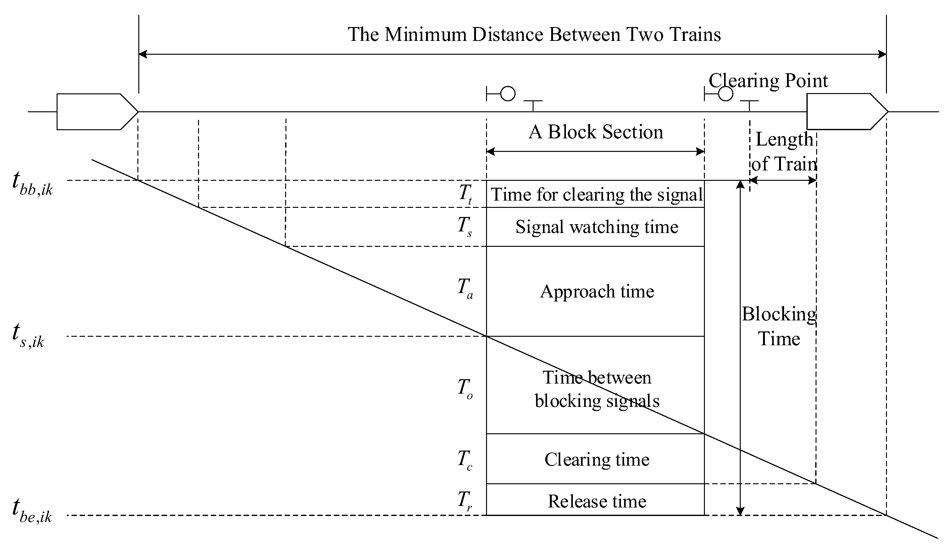 Energies 13 01853 g003