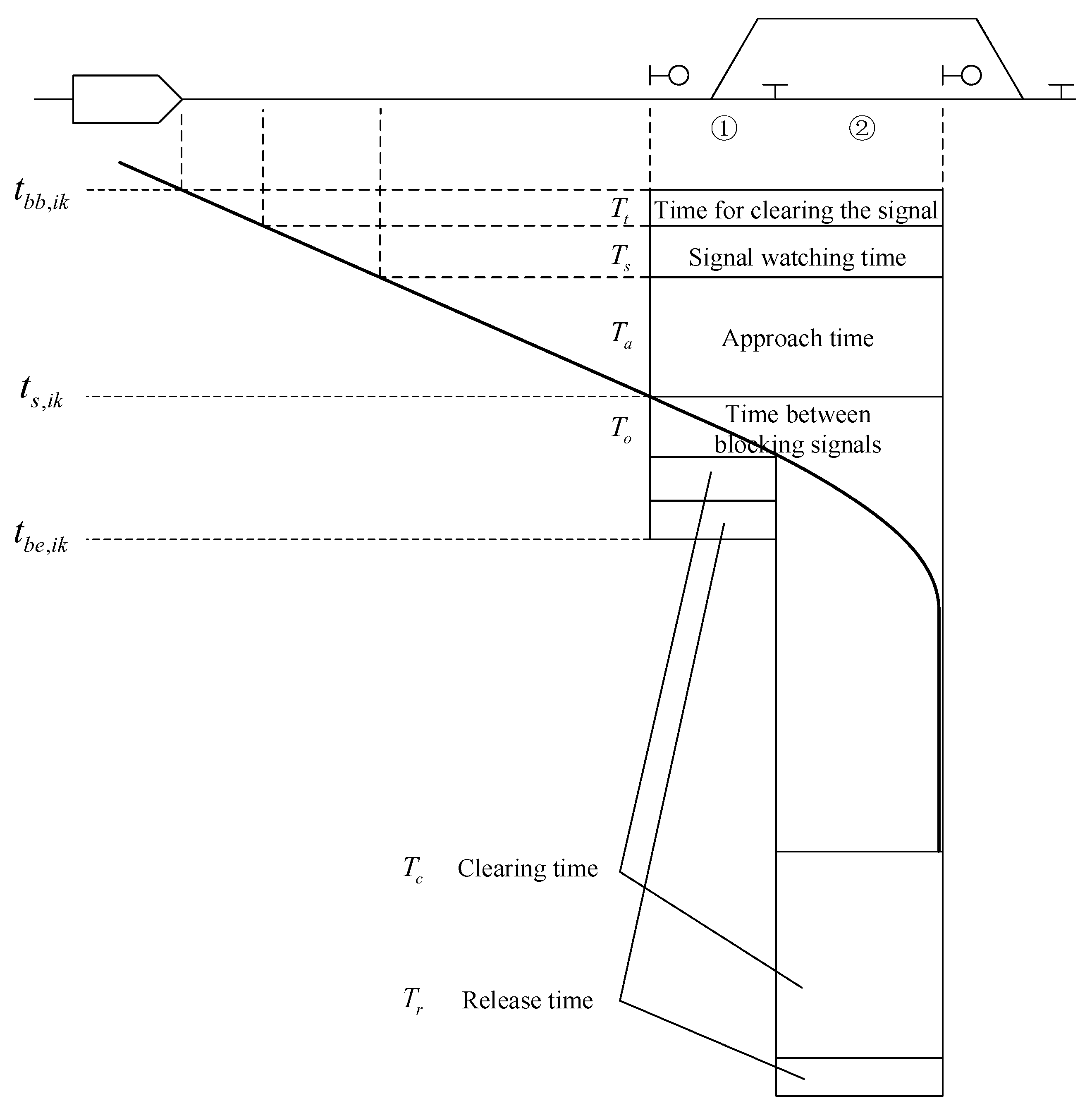 Energies 13 01853 g004