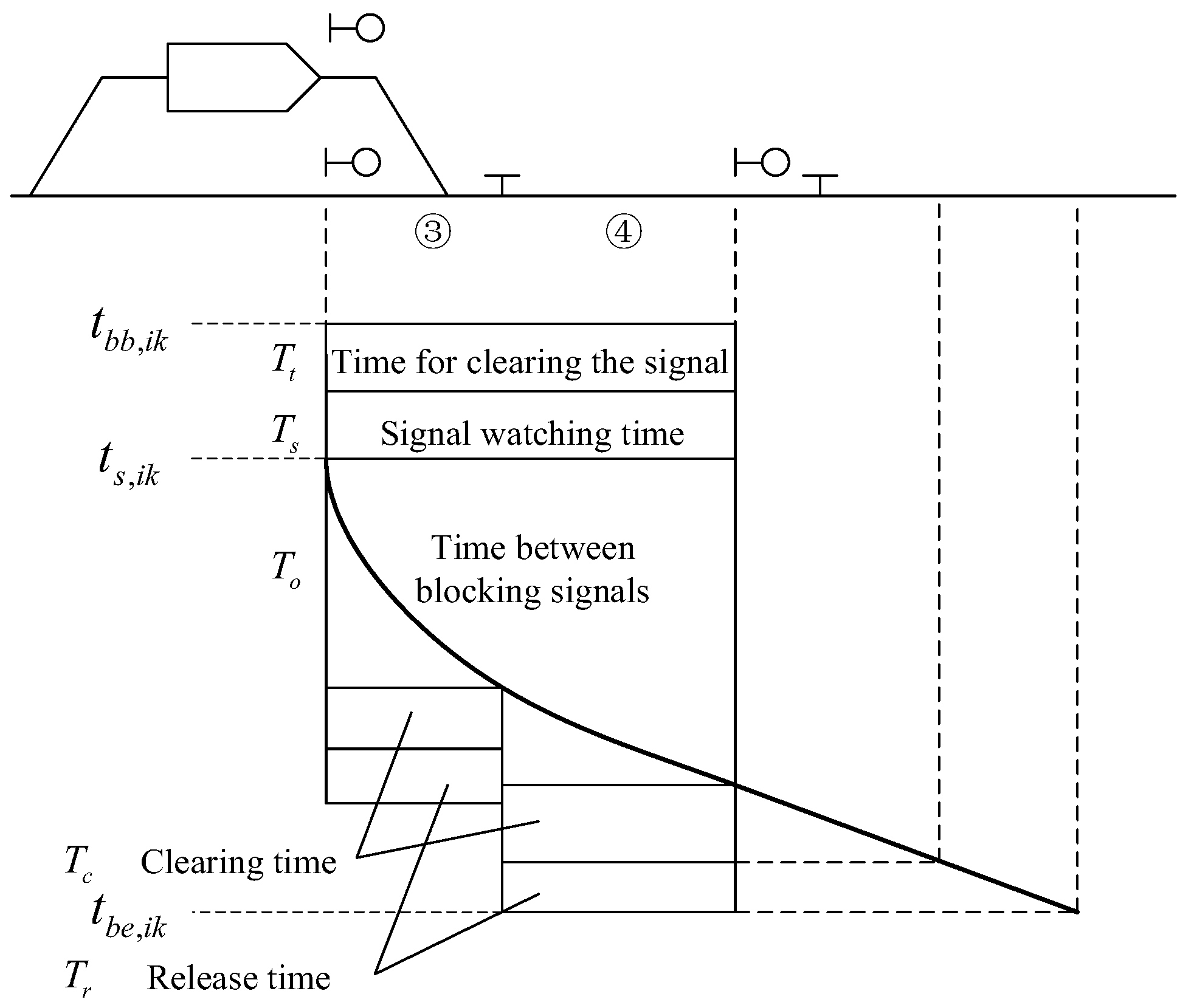 Energies 13 01853 g005