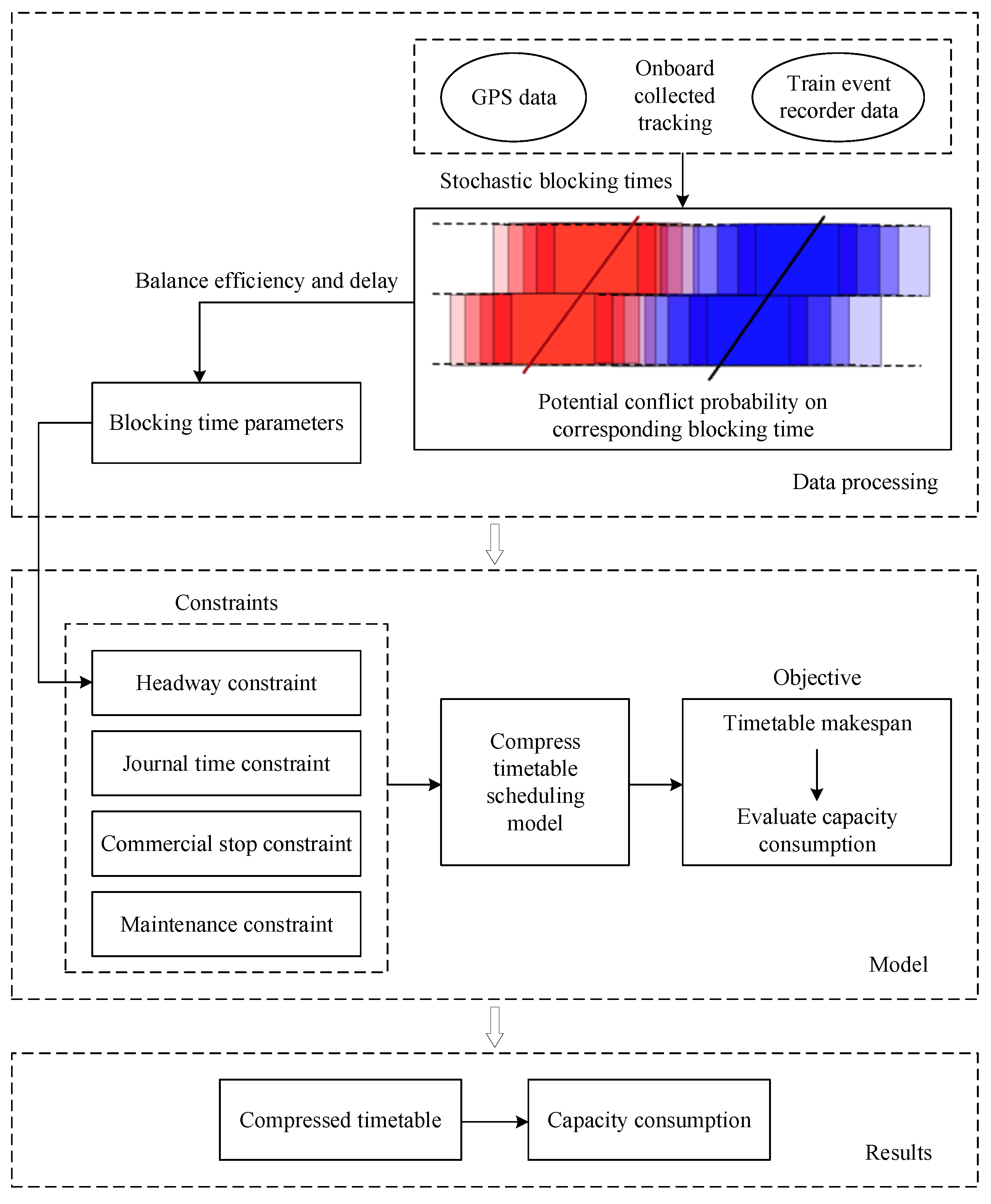 Energies 13 01853 g006