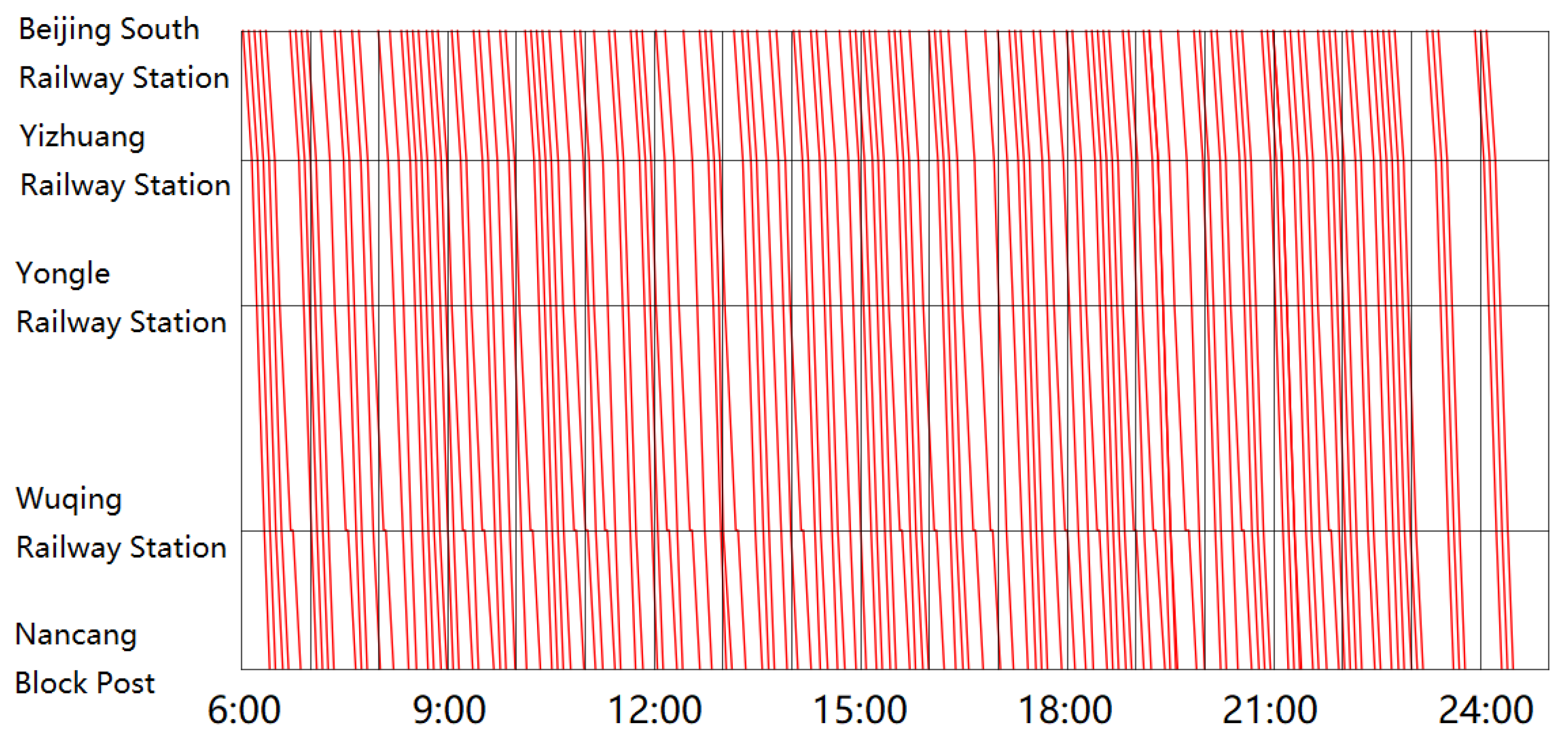 Energies 13 01853 g008