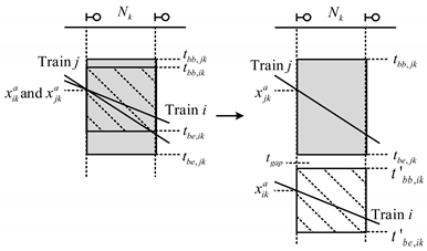 Energies 13 01853 i002 Energies 13 01853 i002