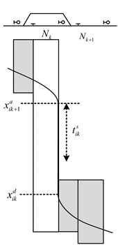 Energies 13 01853 i003 Energies 13 01853 i003