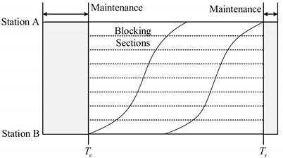 Energies 13 01853 i004 Energies 13 01853 i004