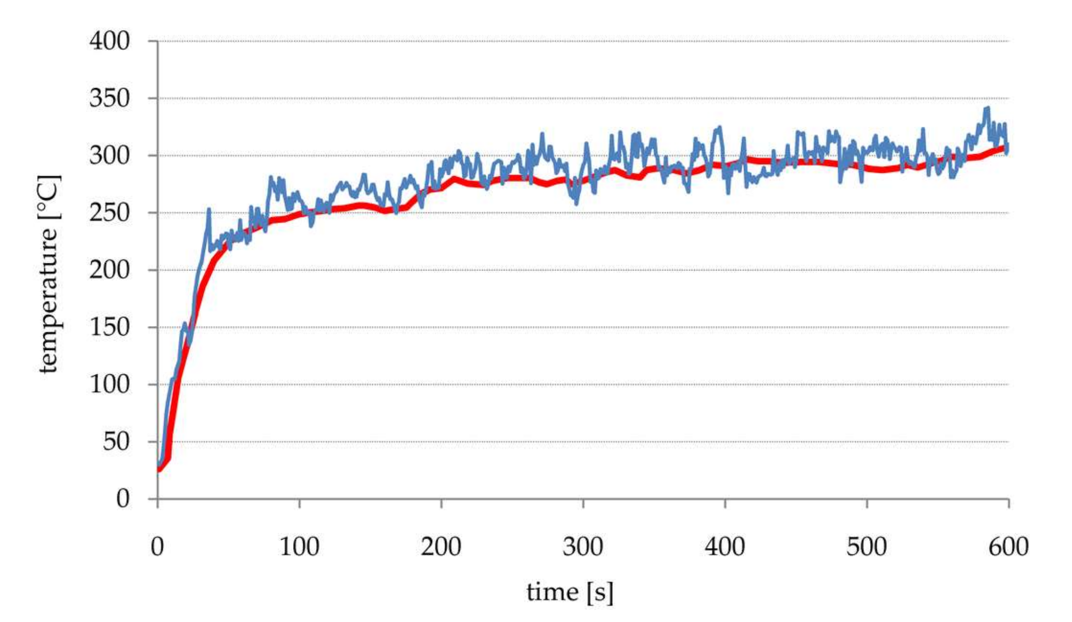 Energies 13 01854 g004