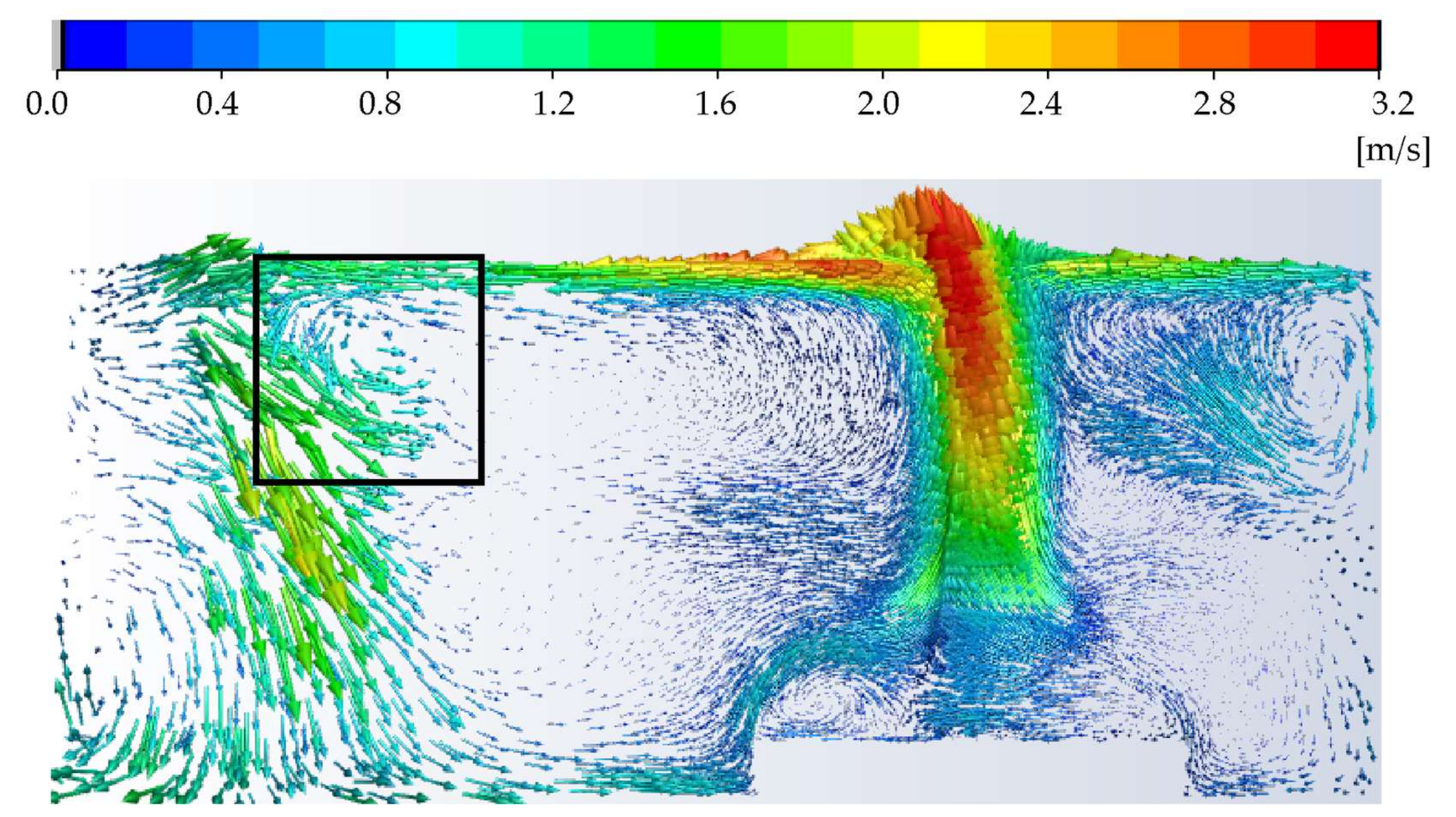 Energies 13 01854 g007