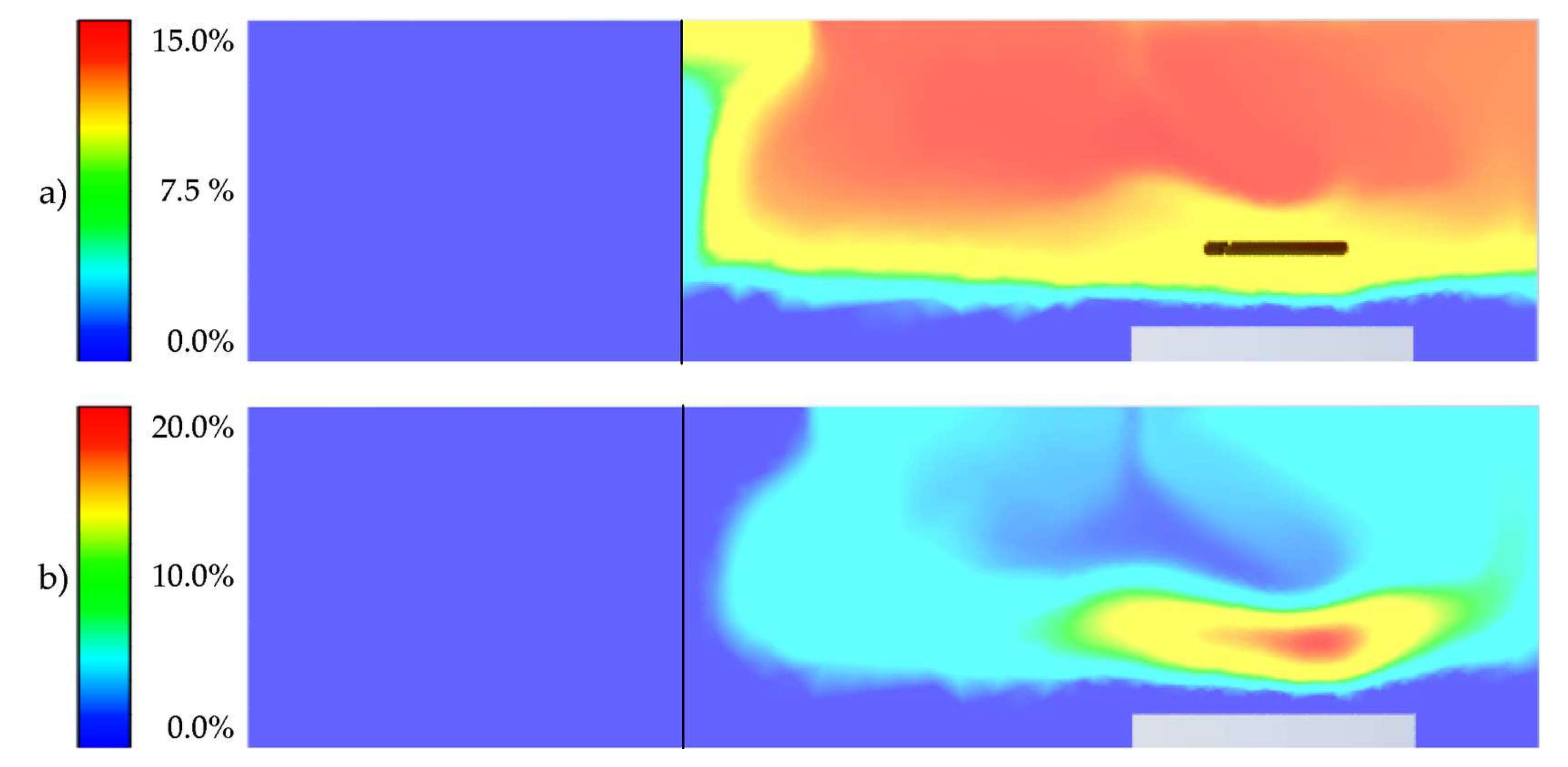 Energies 13 01854 g009