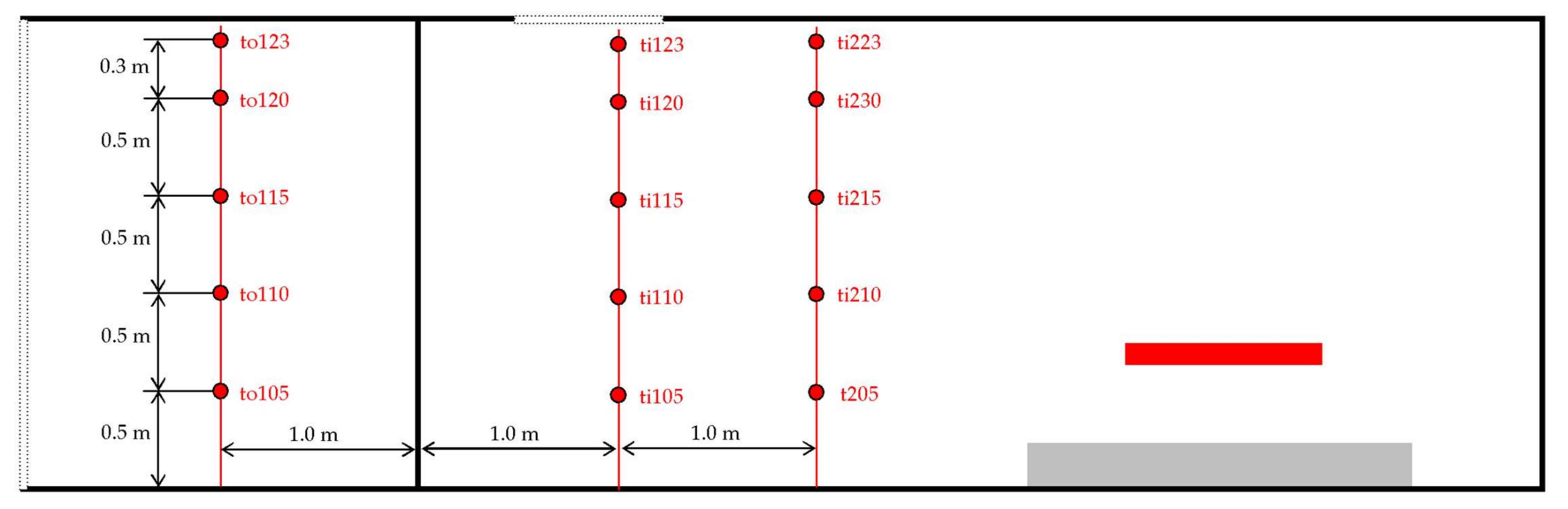 Energies 13 01854 g010