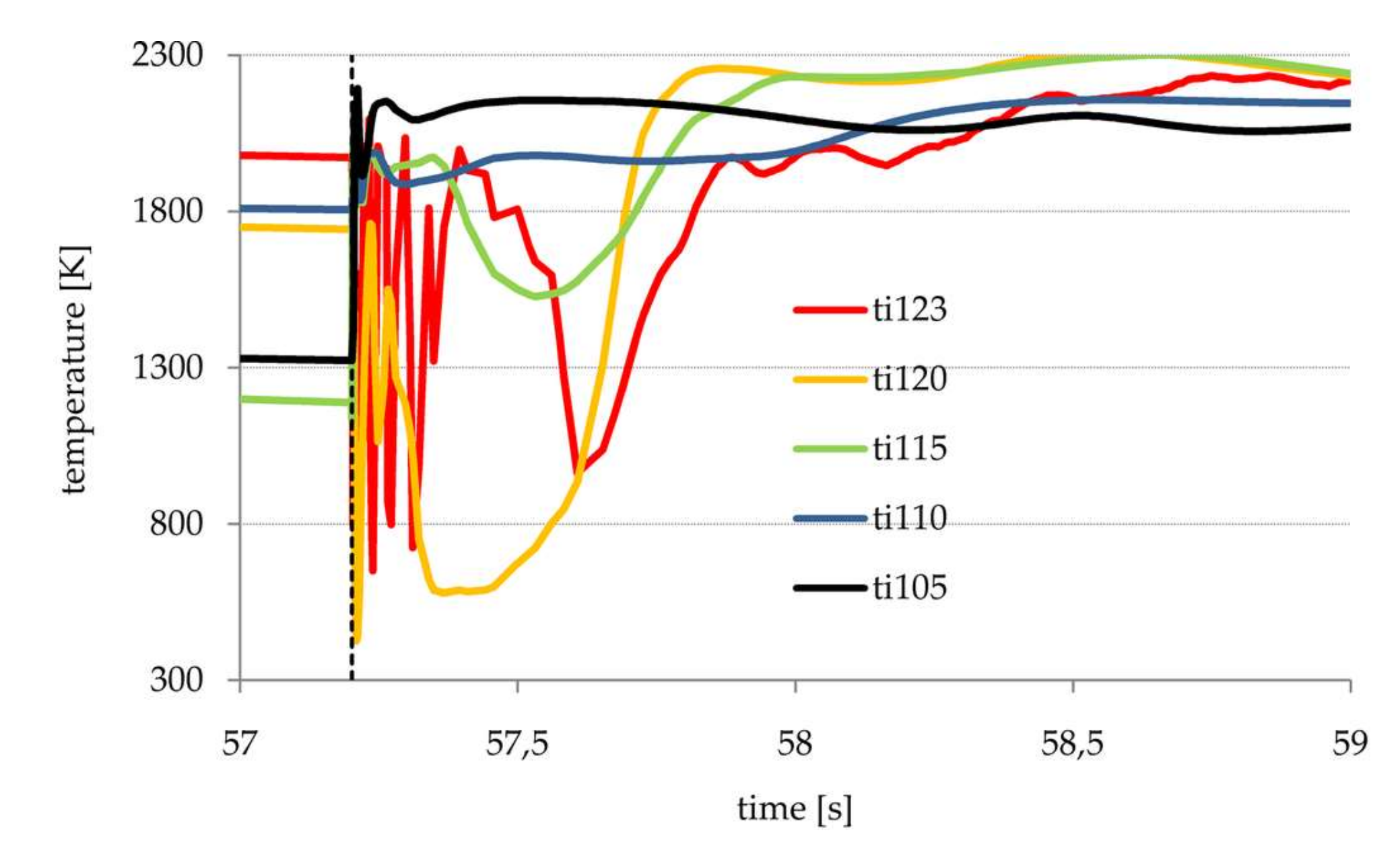 Energies 13 01854 g012