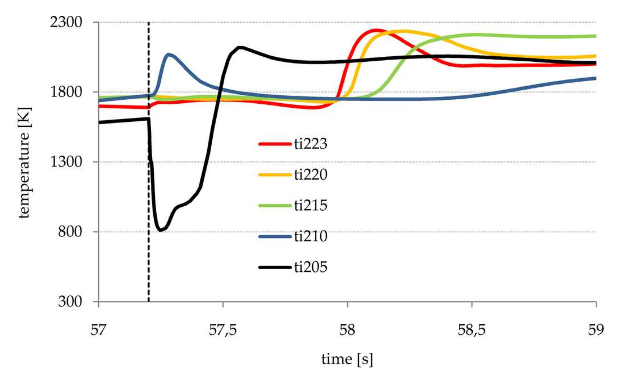 Energies 13 01854 g013