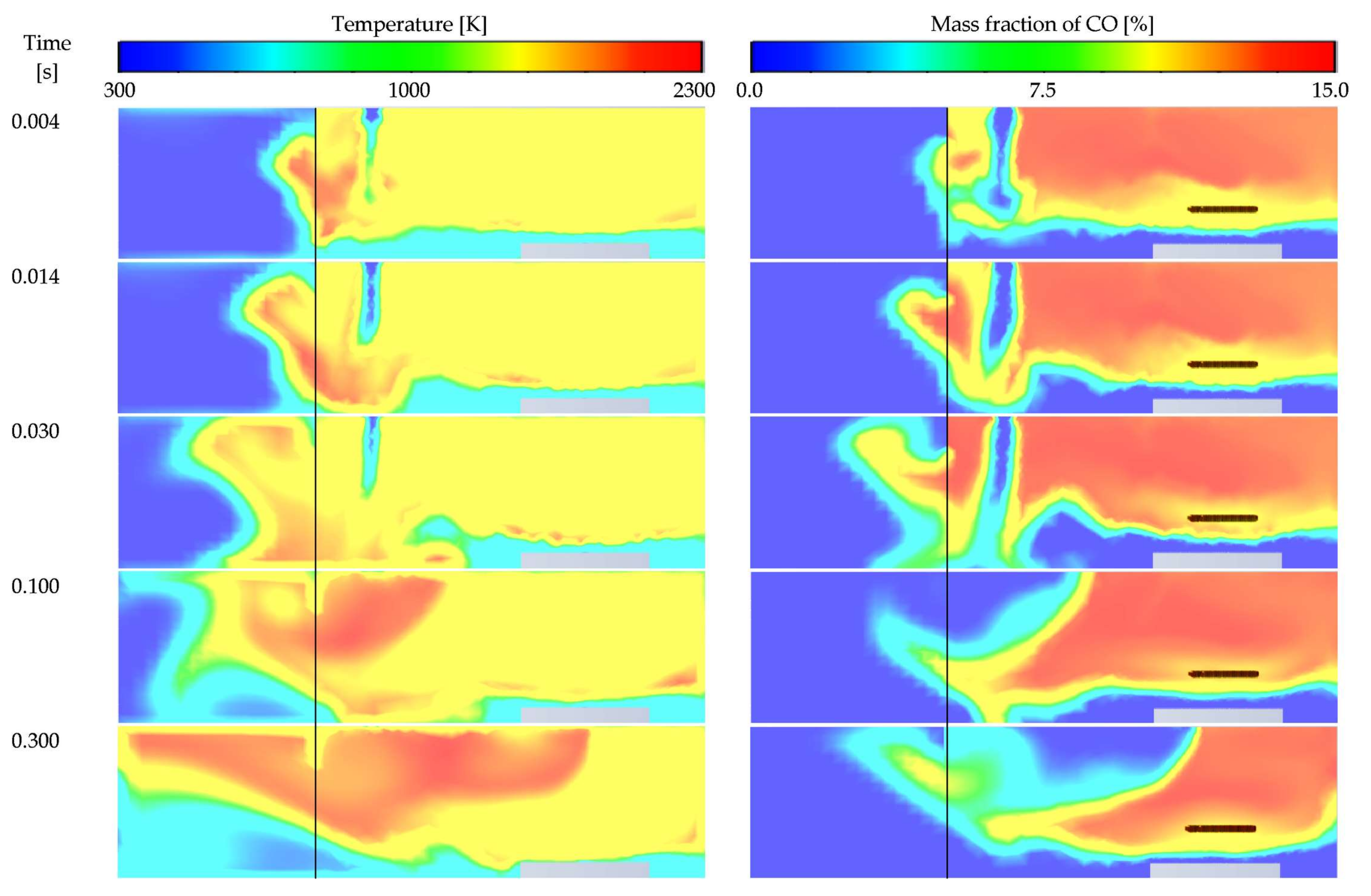 Energies 13 01854 g014