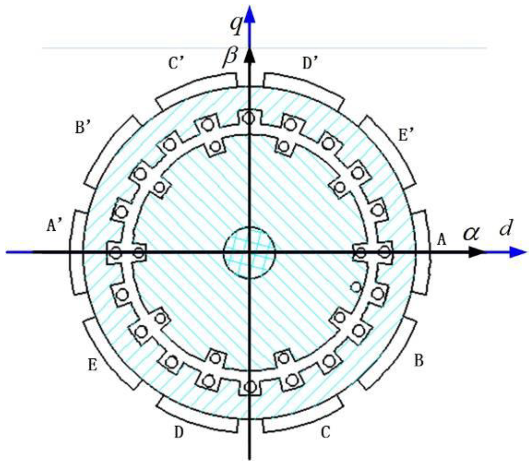 Energies 13 01856 g001