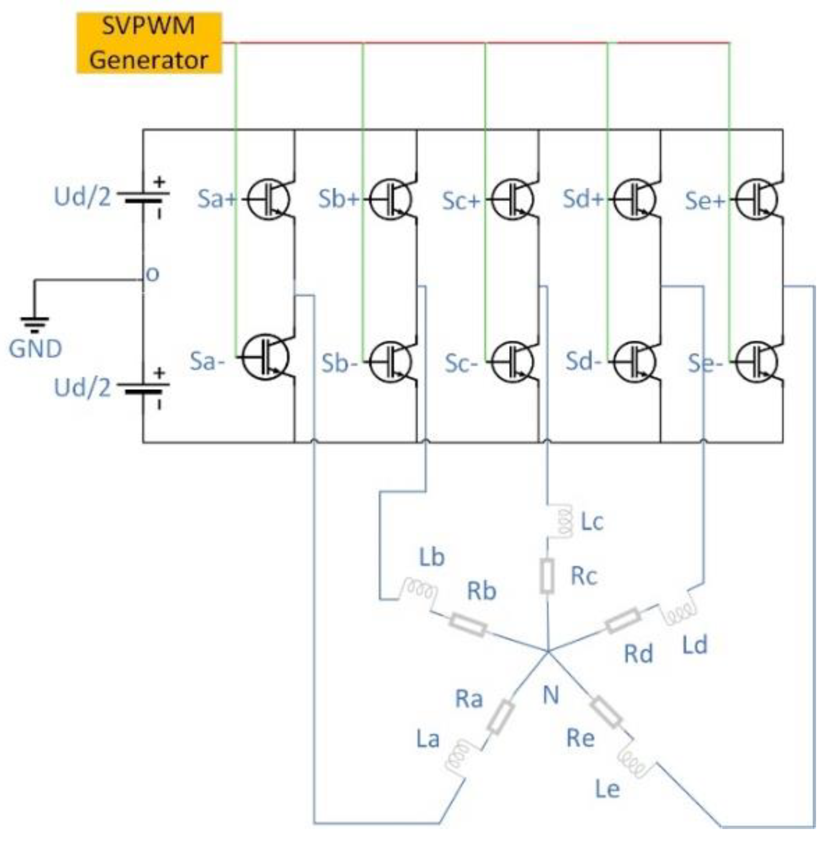 Energies 13 01856 g002