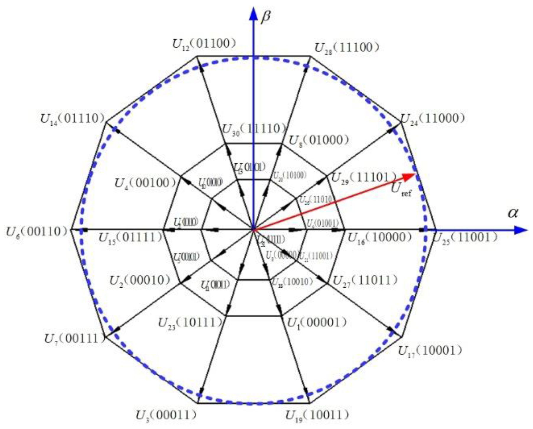 Energies 13 01856 g003