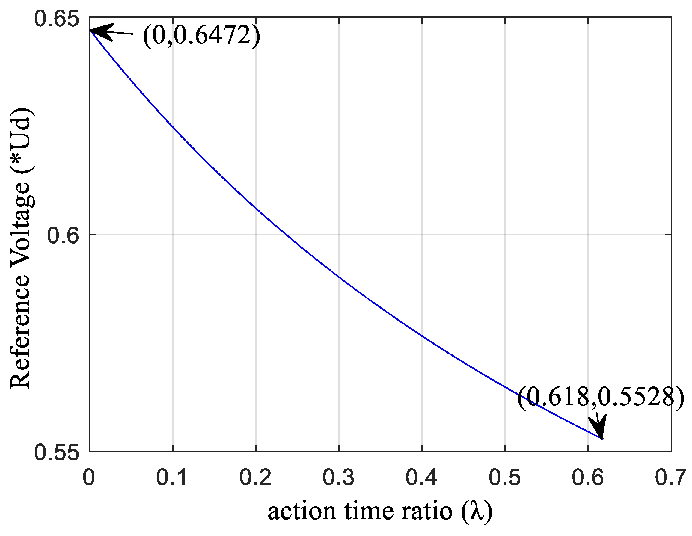 Energies 13 01856 g006