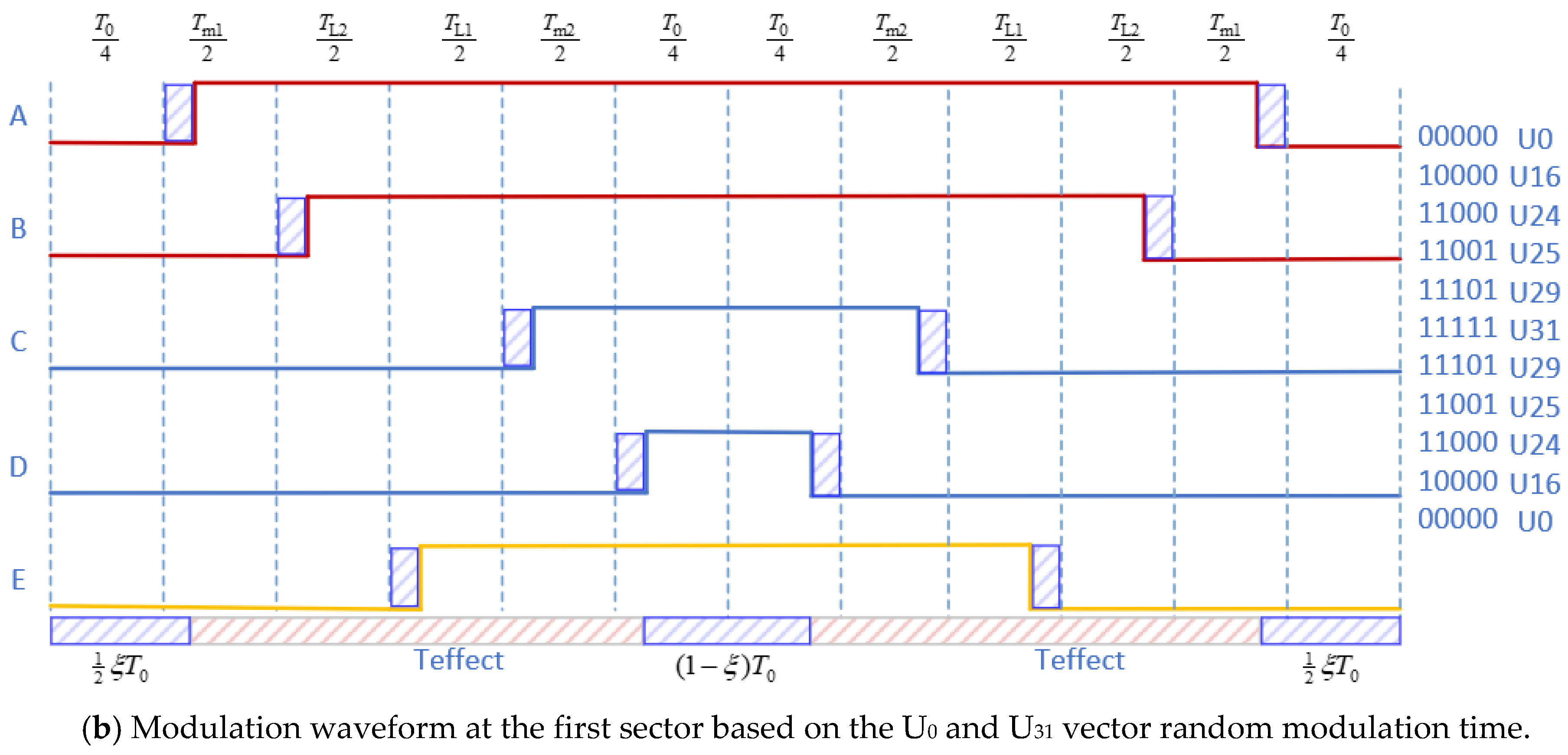Energies 13 01856 g008b