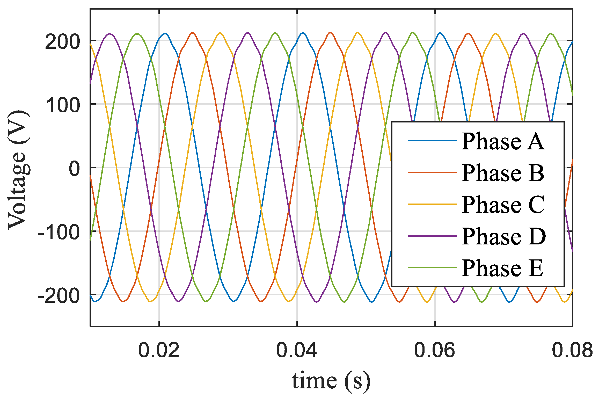 Energies 13 01856 g014