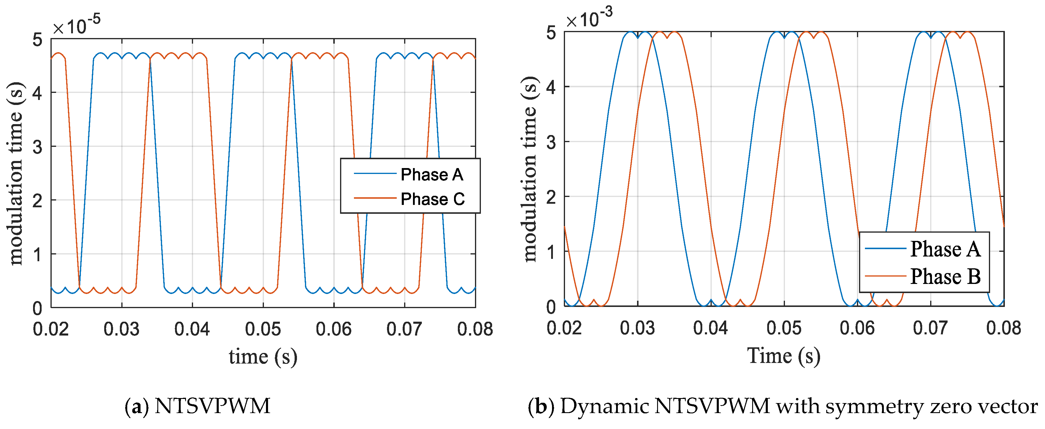 Energies 13 01856 g016