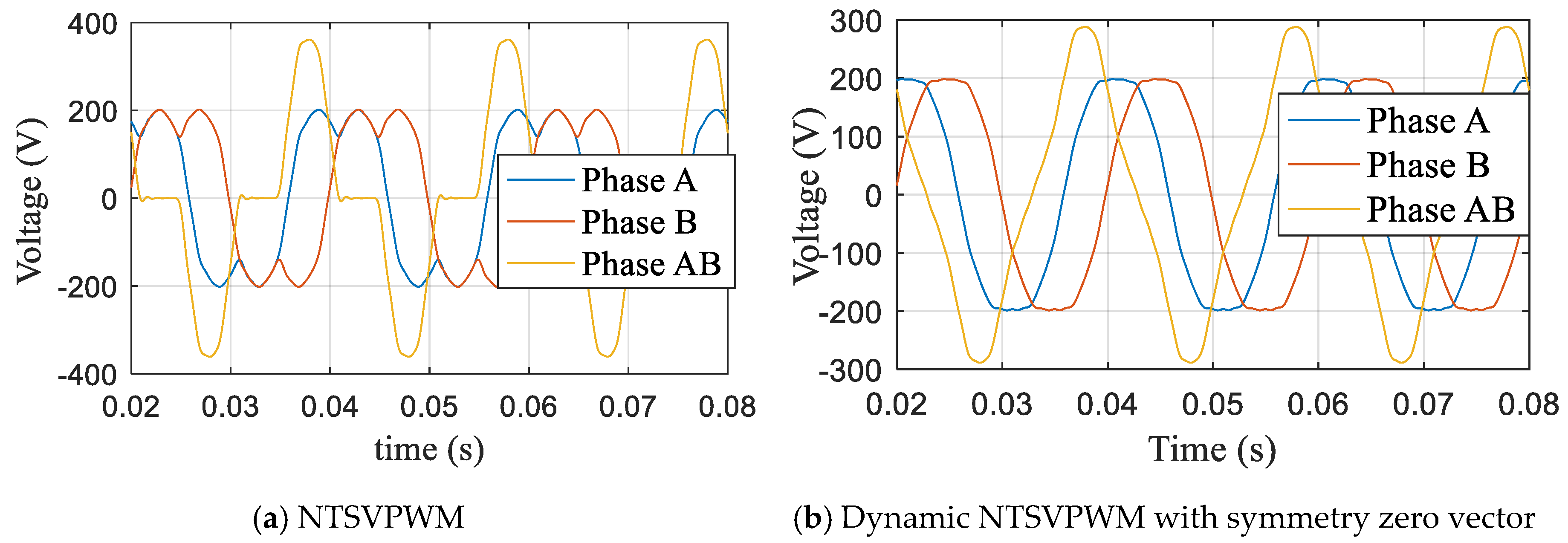Energies 13 01856 g017