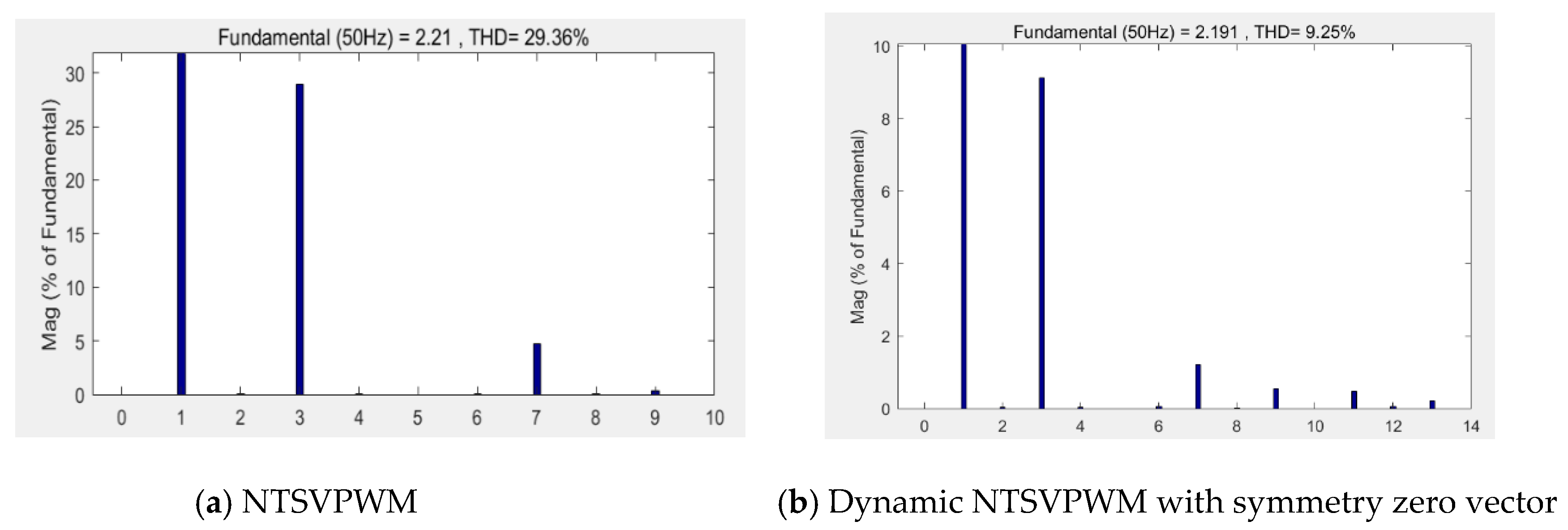 Energies 13 01856 g018