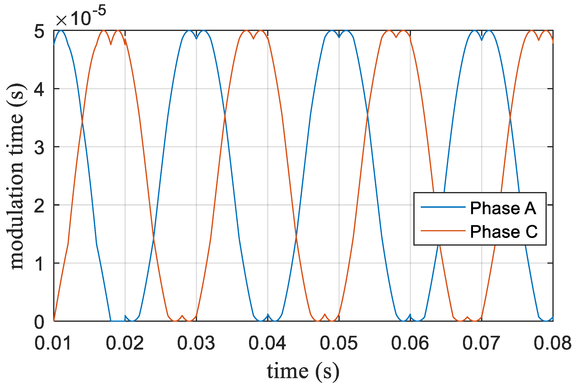 Energies 13 01856 g019