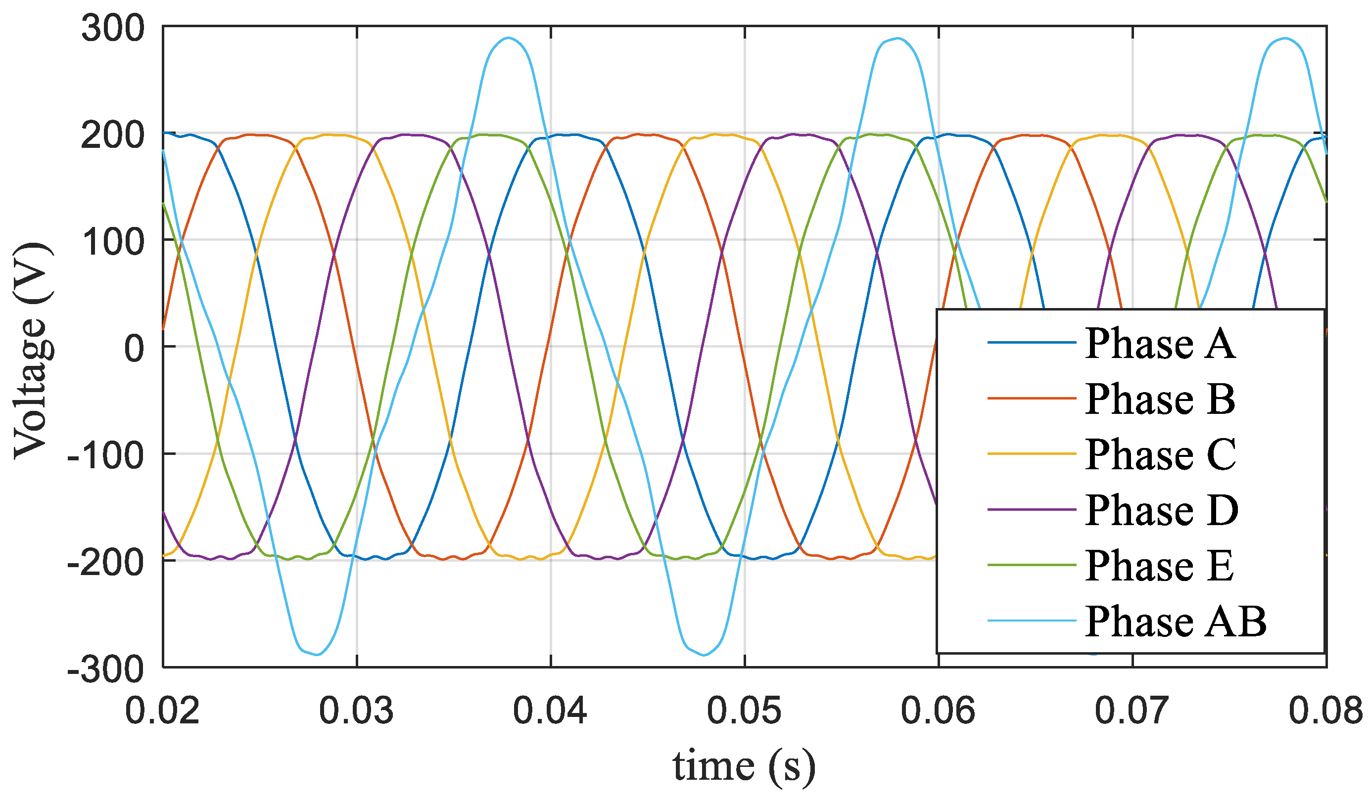 Energies 13 01856 g020