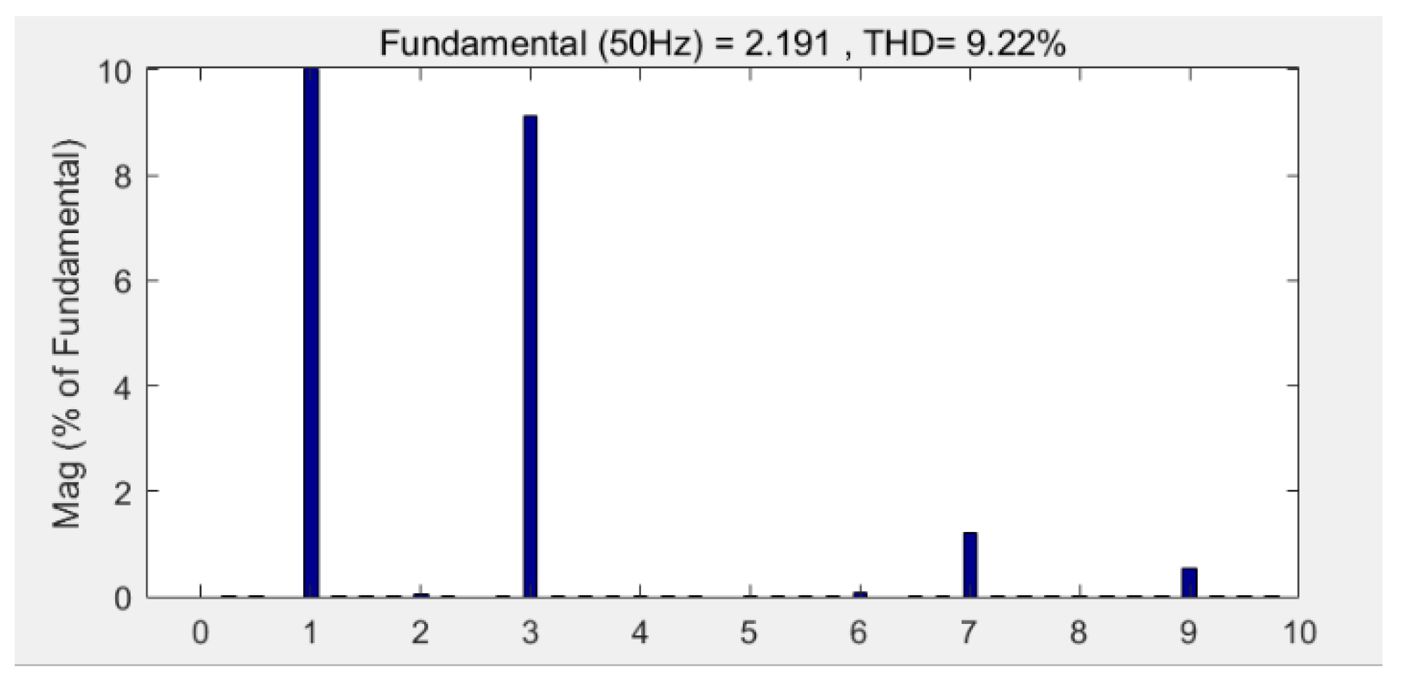 Energies 13 01856 g021