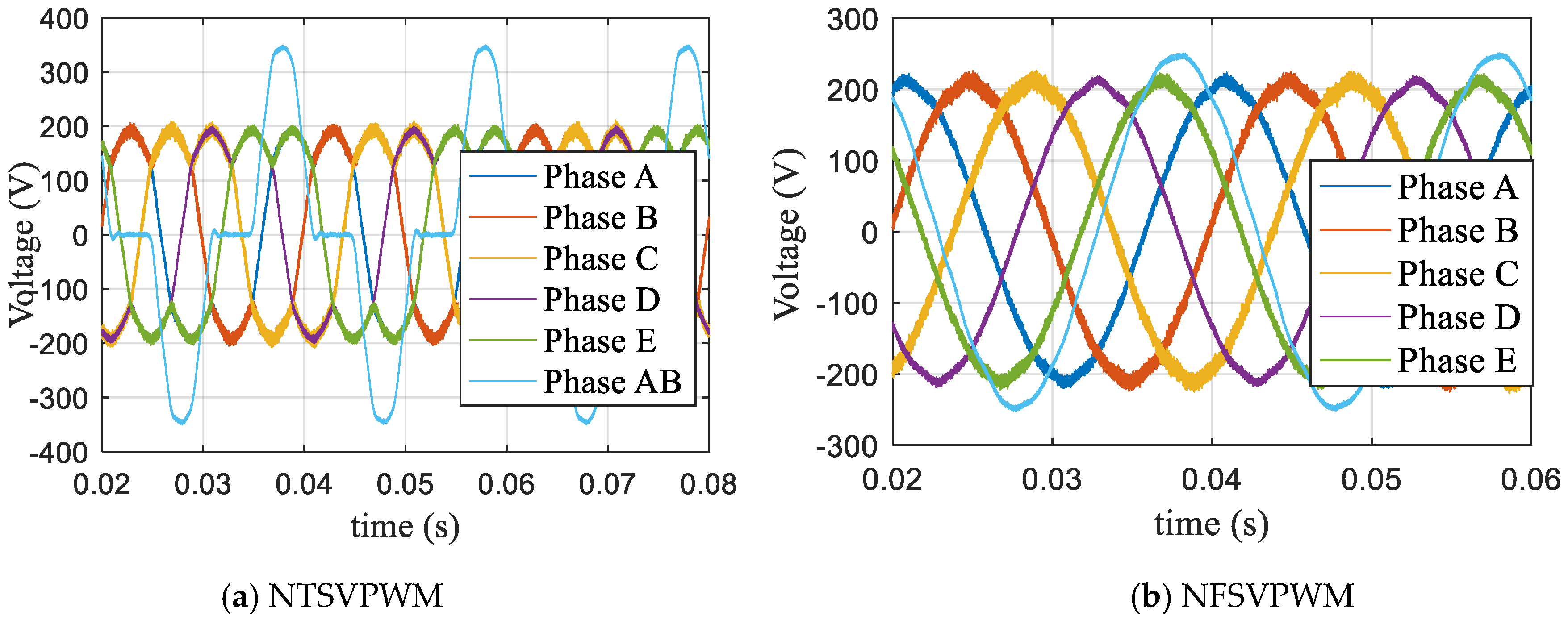 Energies 13 01856 g024