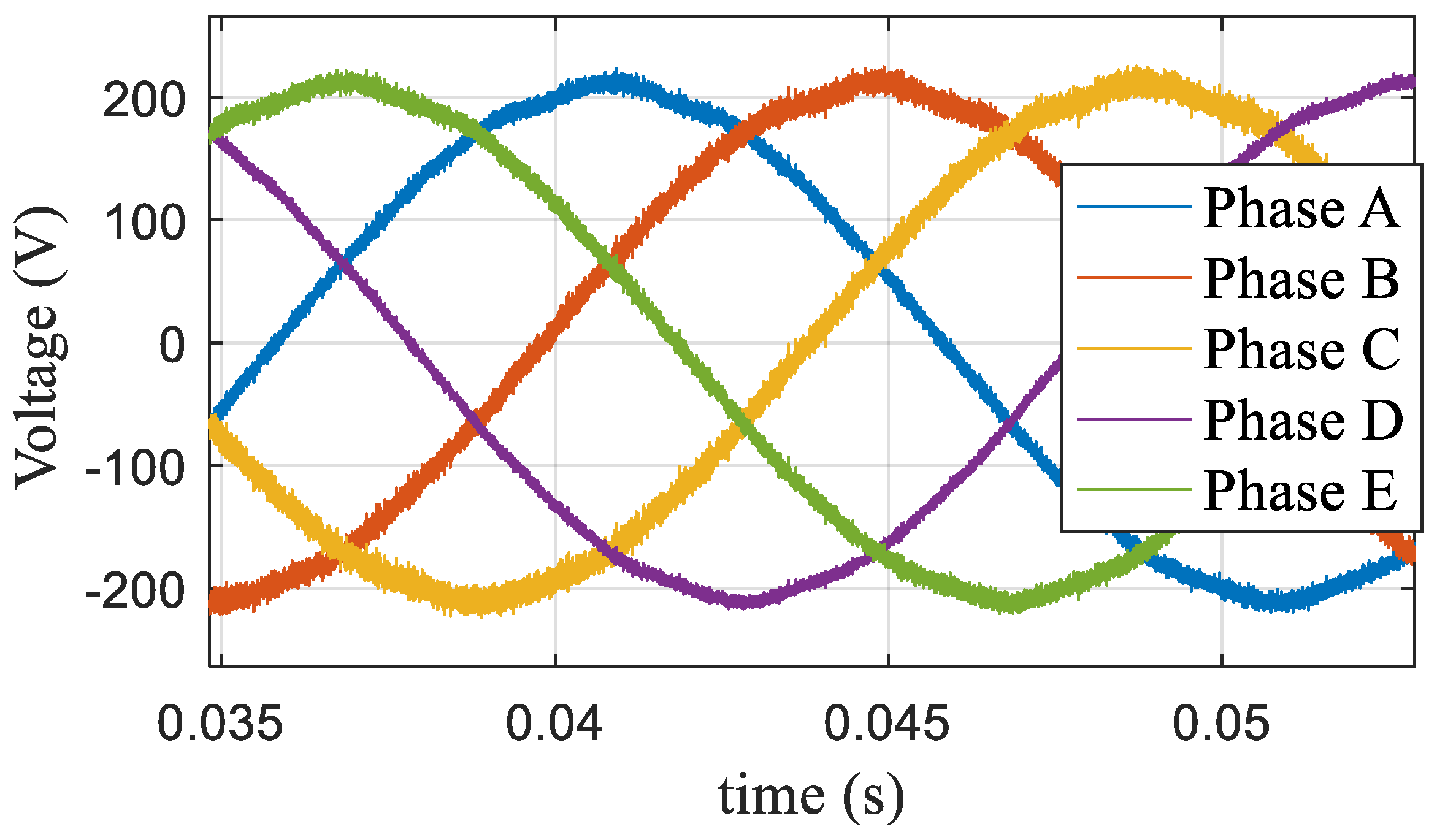 Energies 13 01856 g026