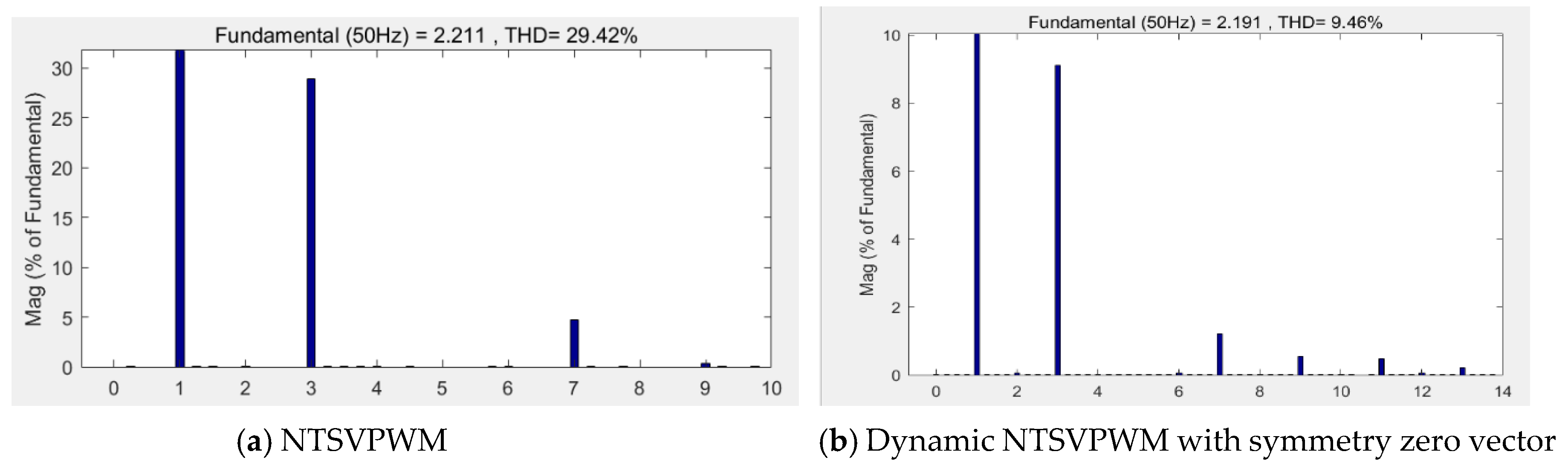 Energies 13 01856 g029