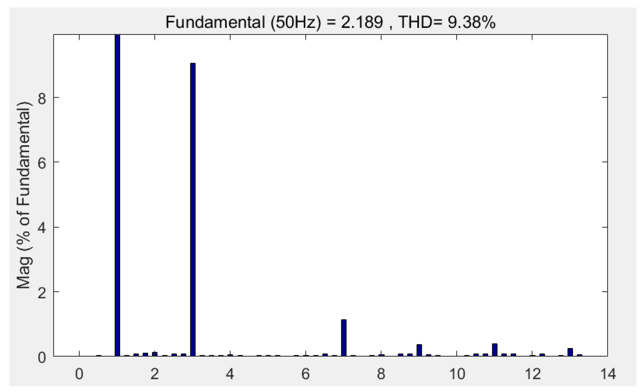 Energies 13 01856 g031