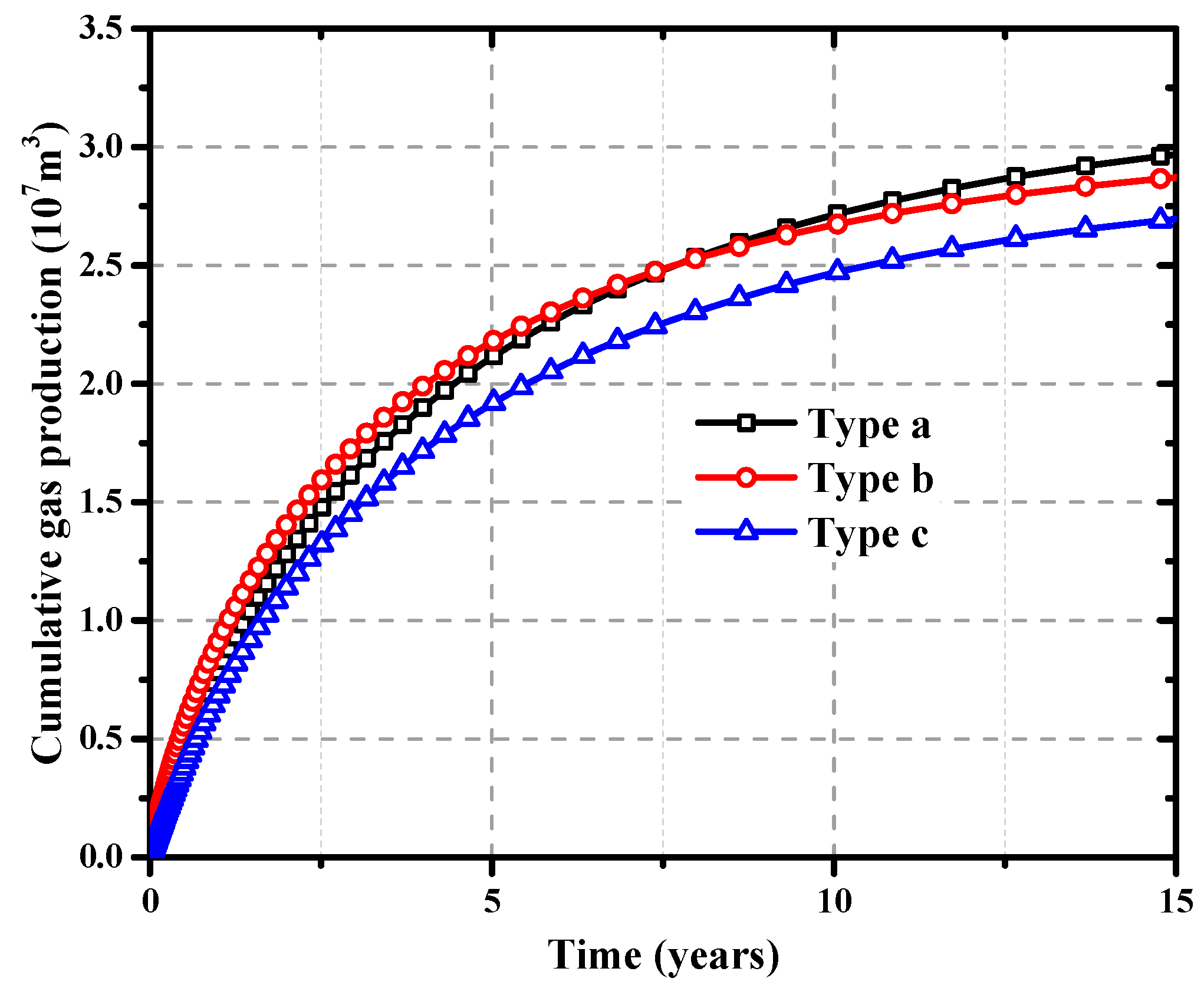 Energies 13 01857 g004