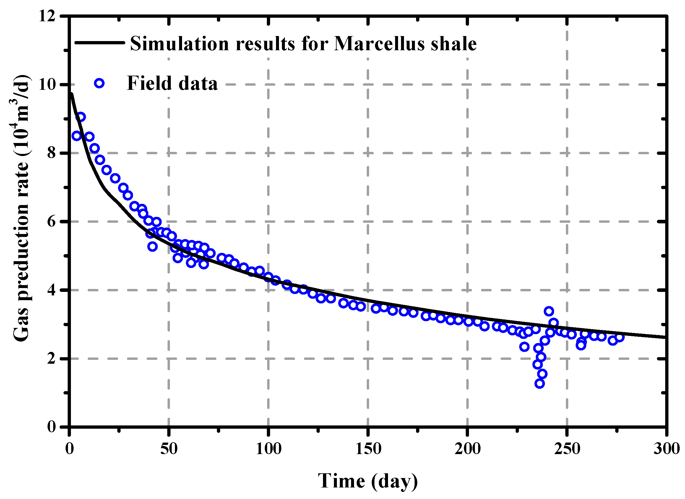 Energies 13 01857 g005