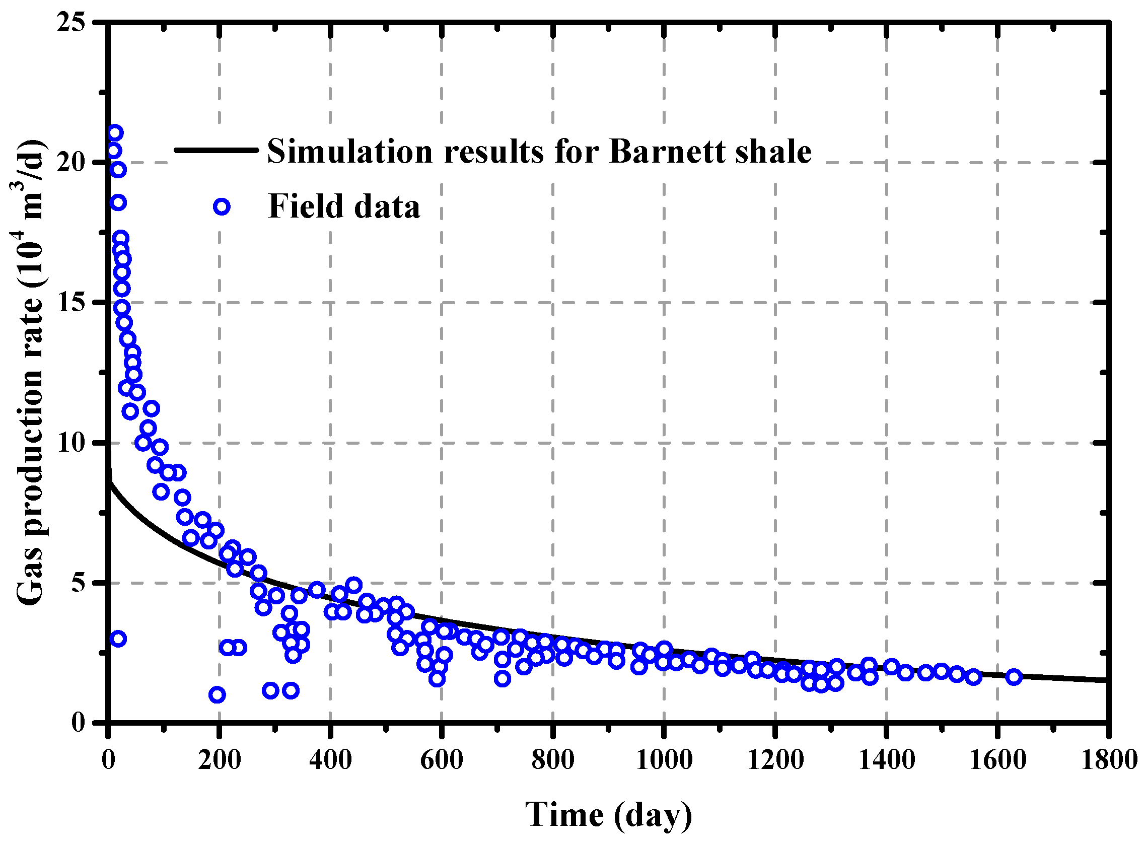 Energies 13 01857 g006