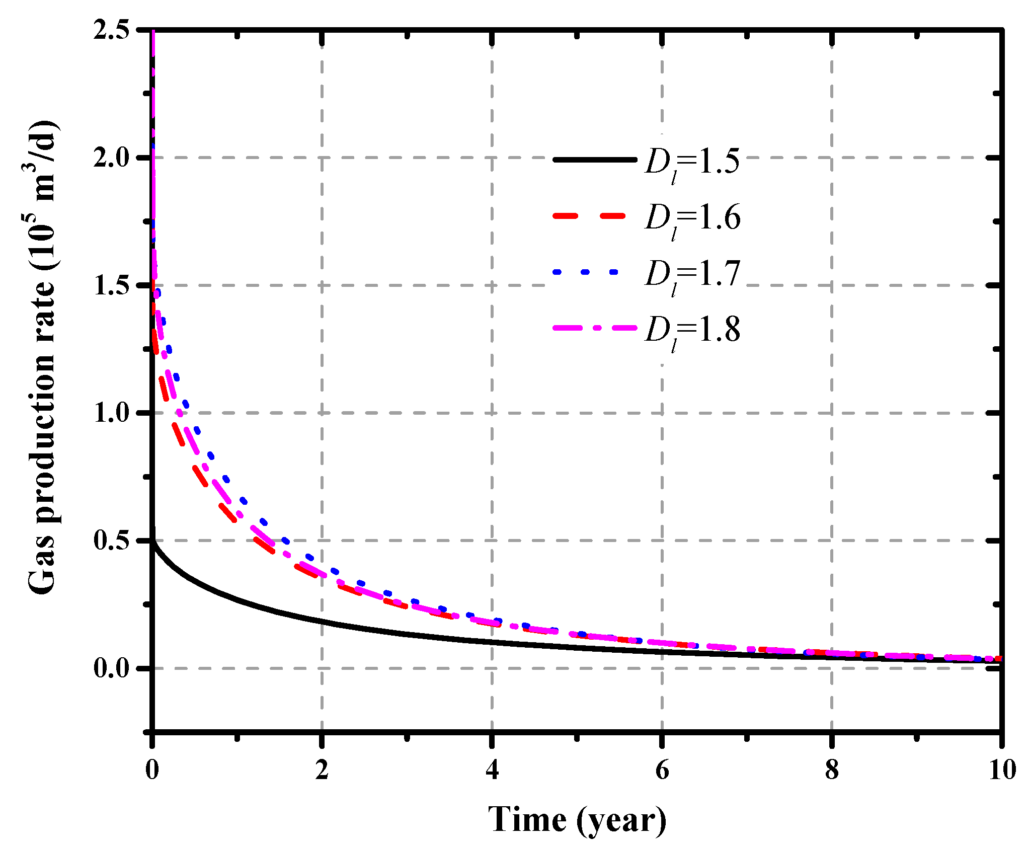 Energies 13 01857 g008