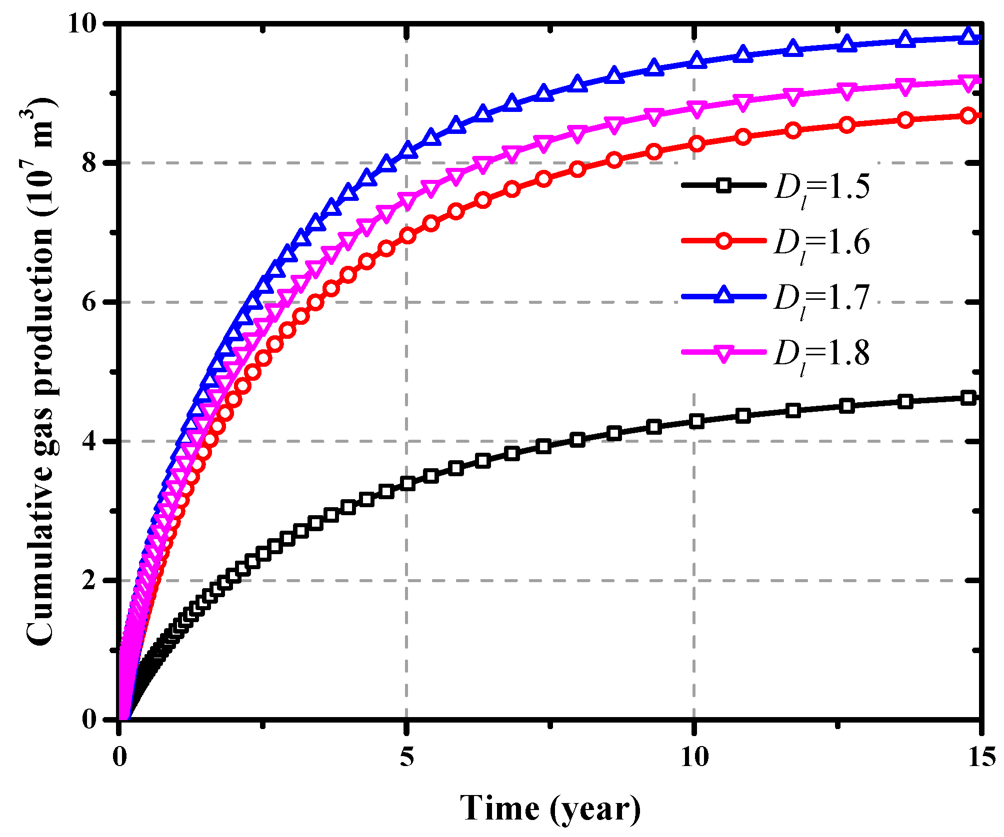 Energies 13 01857 g009