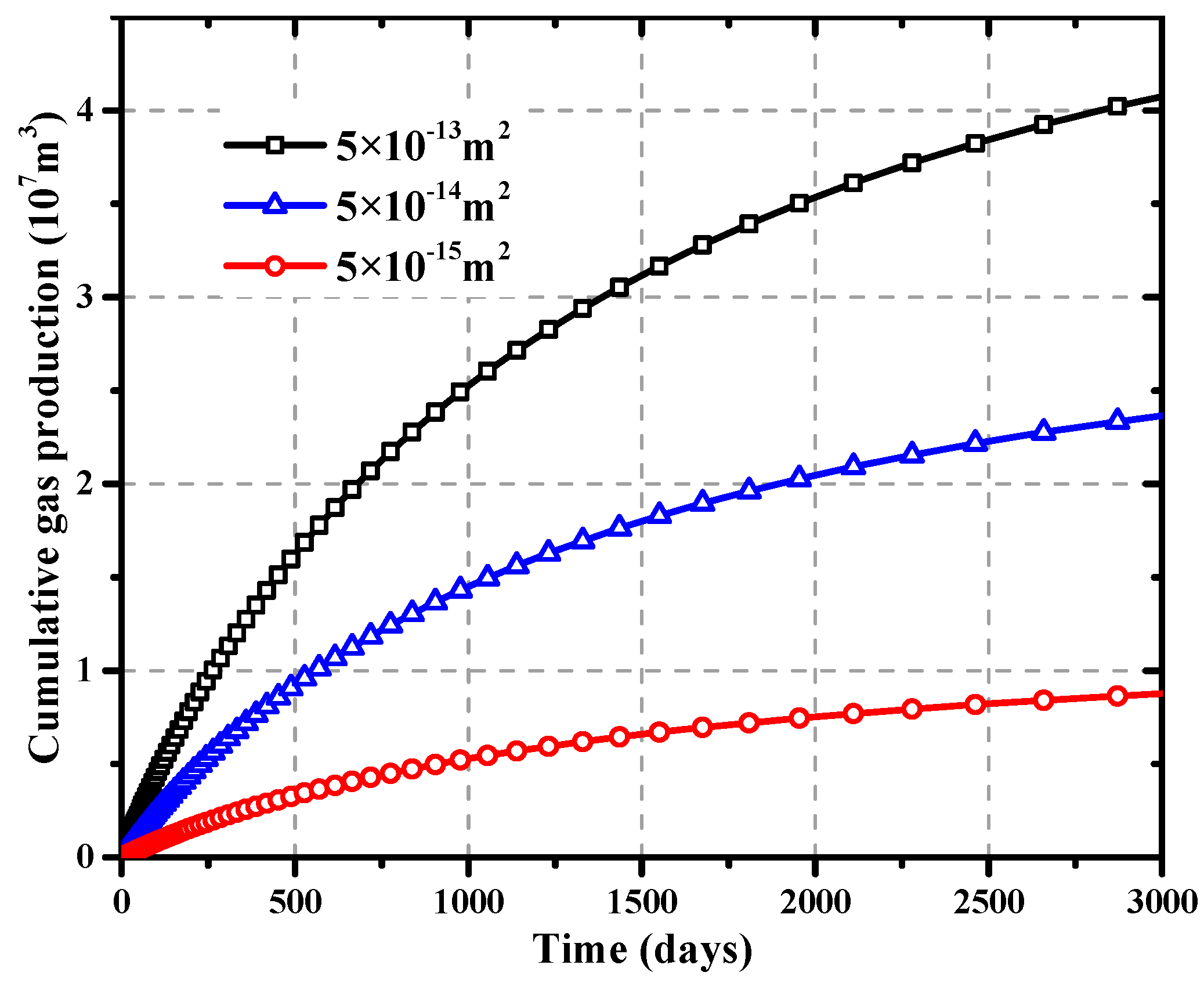 Energies 13 01857 g011