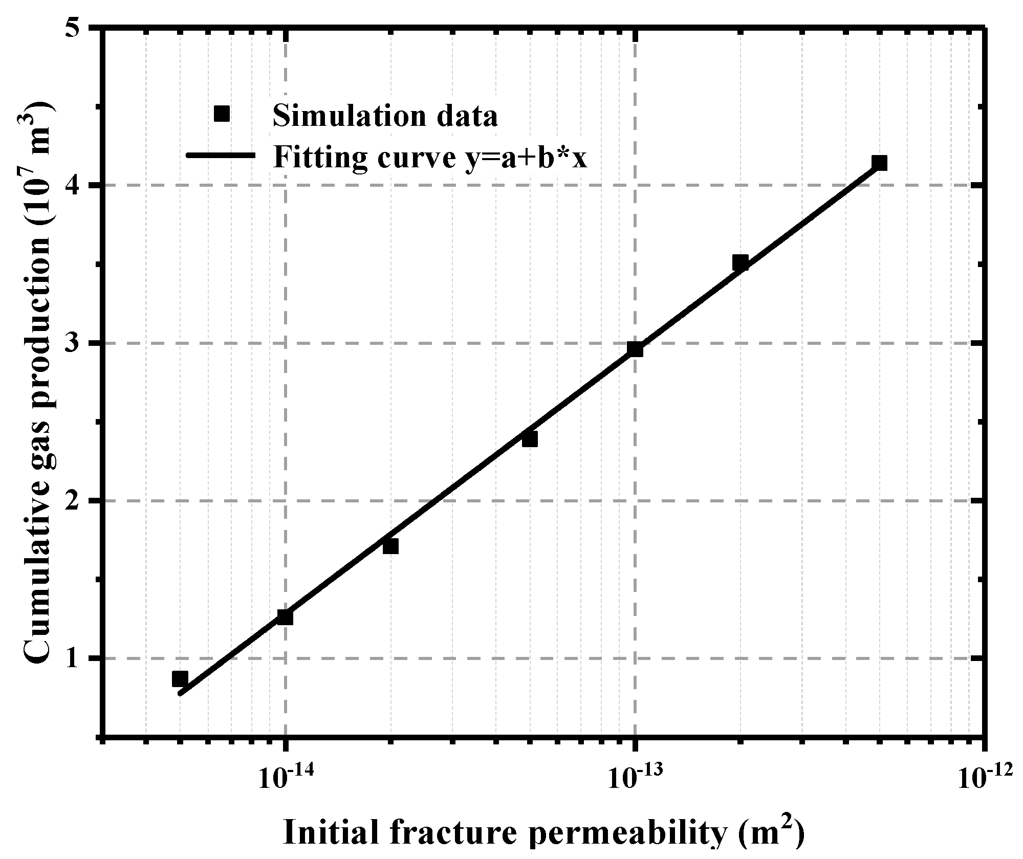 Energies 13 01857 g012