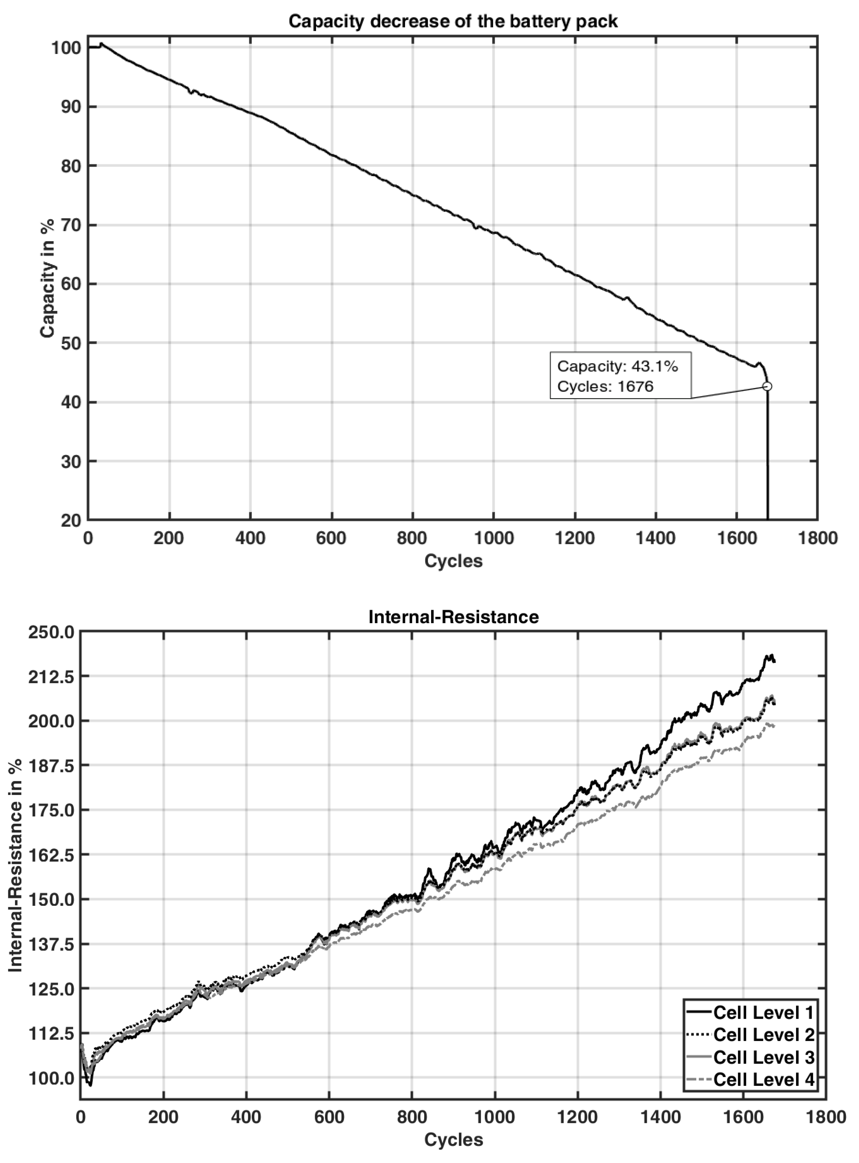 Energies 13 01858 g002