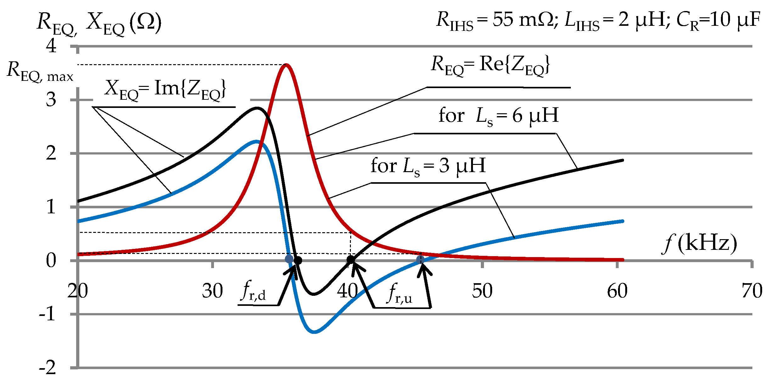 Energies 13 01860 g002 Energies 13 01860 g002