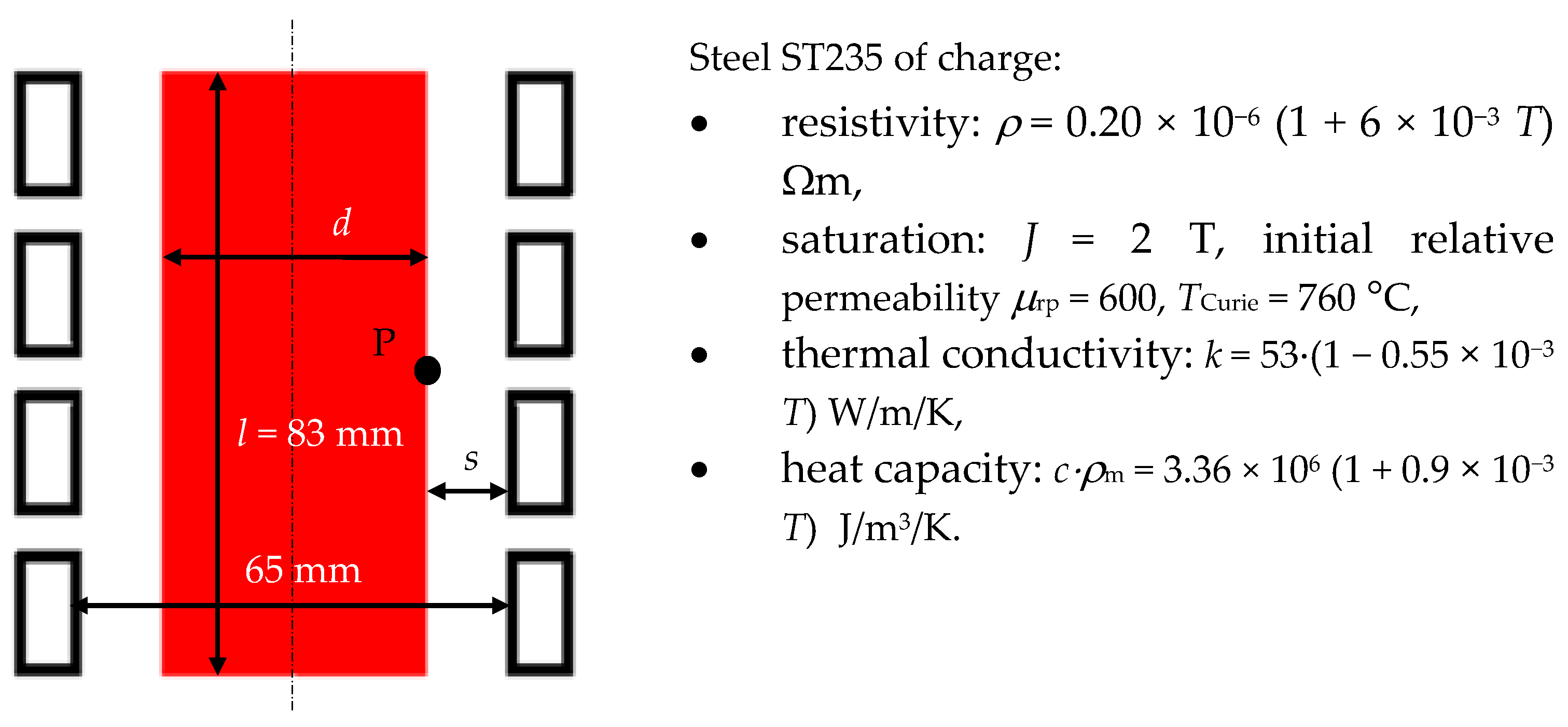 Energies 13 01860 g005 Energies 13 01860 g005