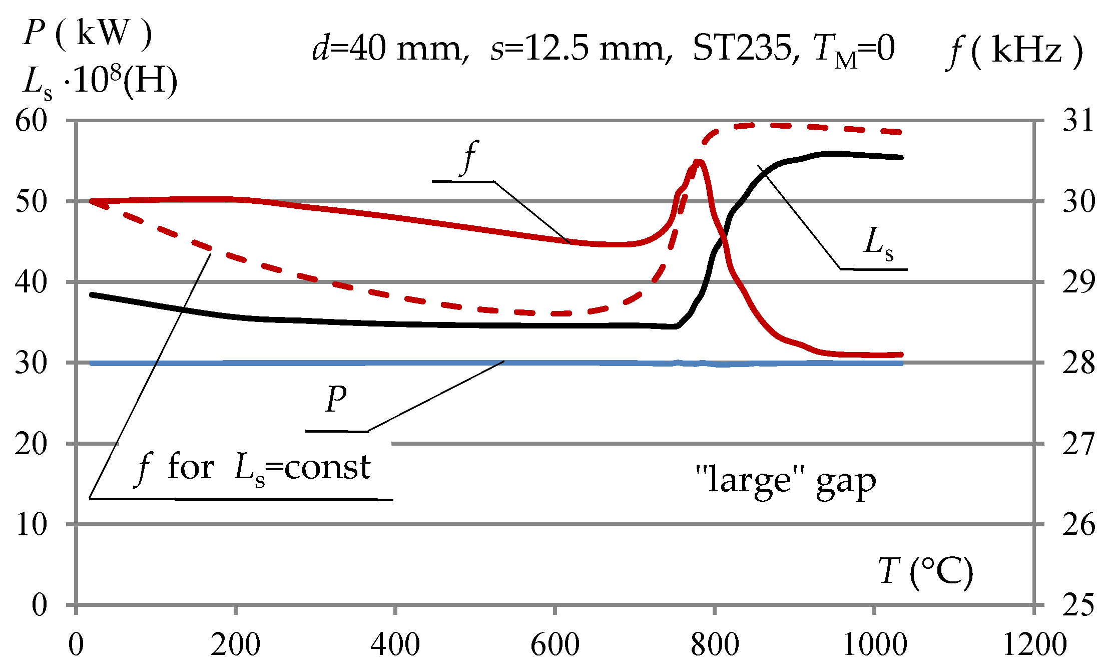Energies 13 01860 g008 Energies 13 01860 g008