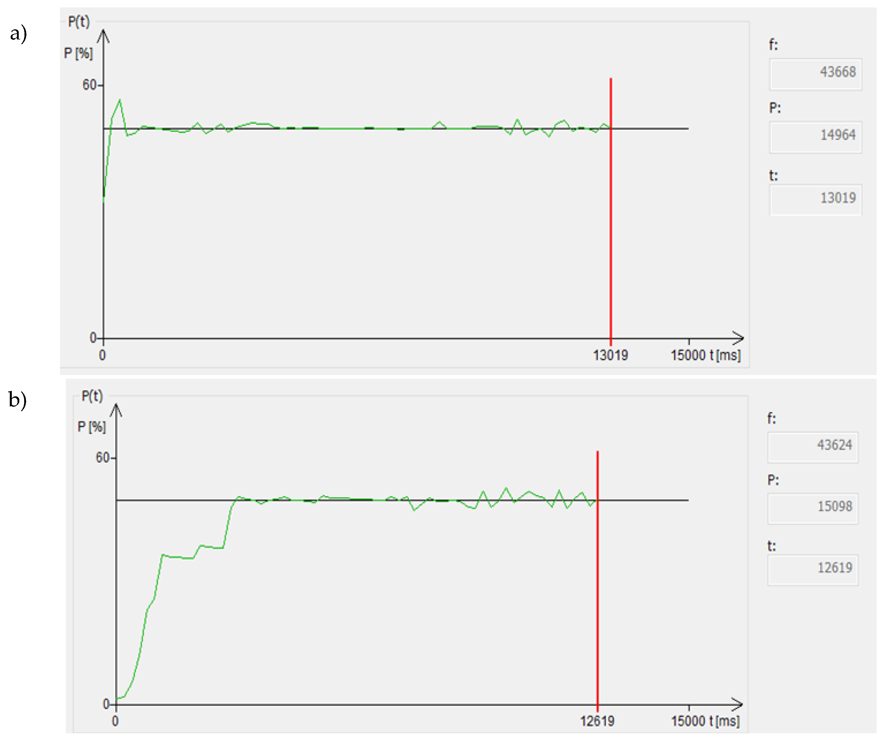 Energies 13 01860 g015 Energies 13 01860 g015