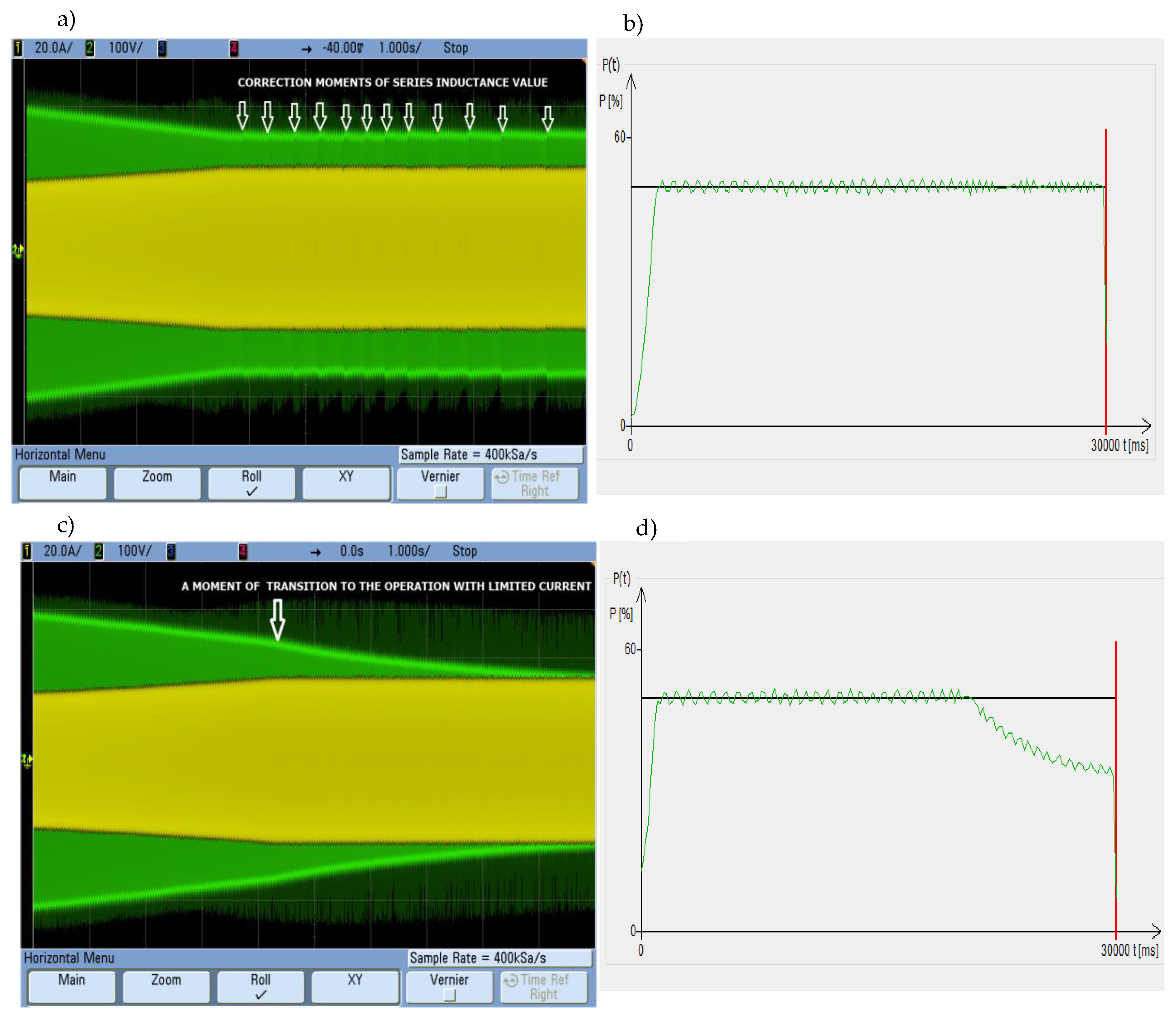 Energies 13 01860 g016 Energies 13 01860 g016