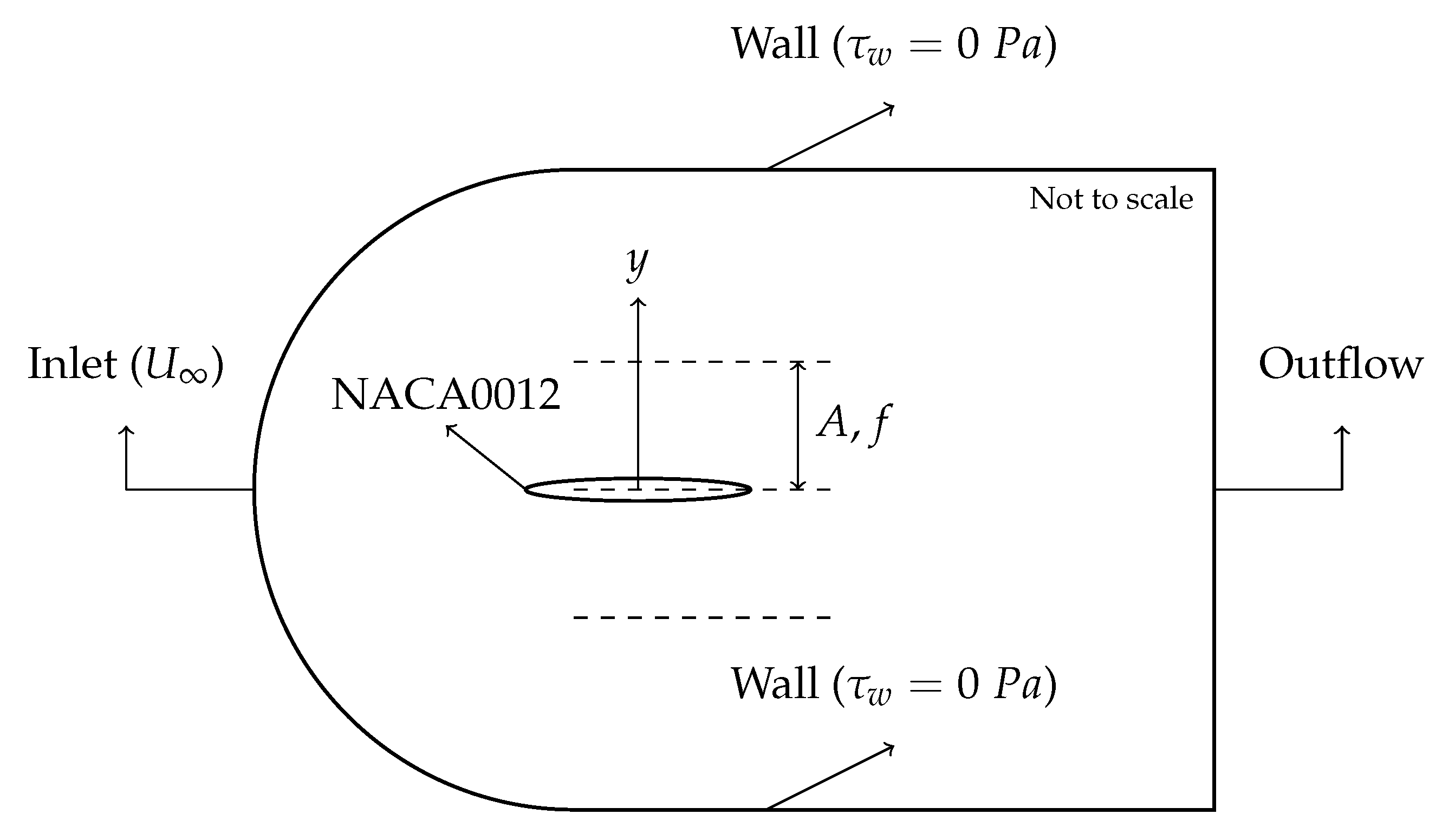 Energies 13 01861 g002