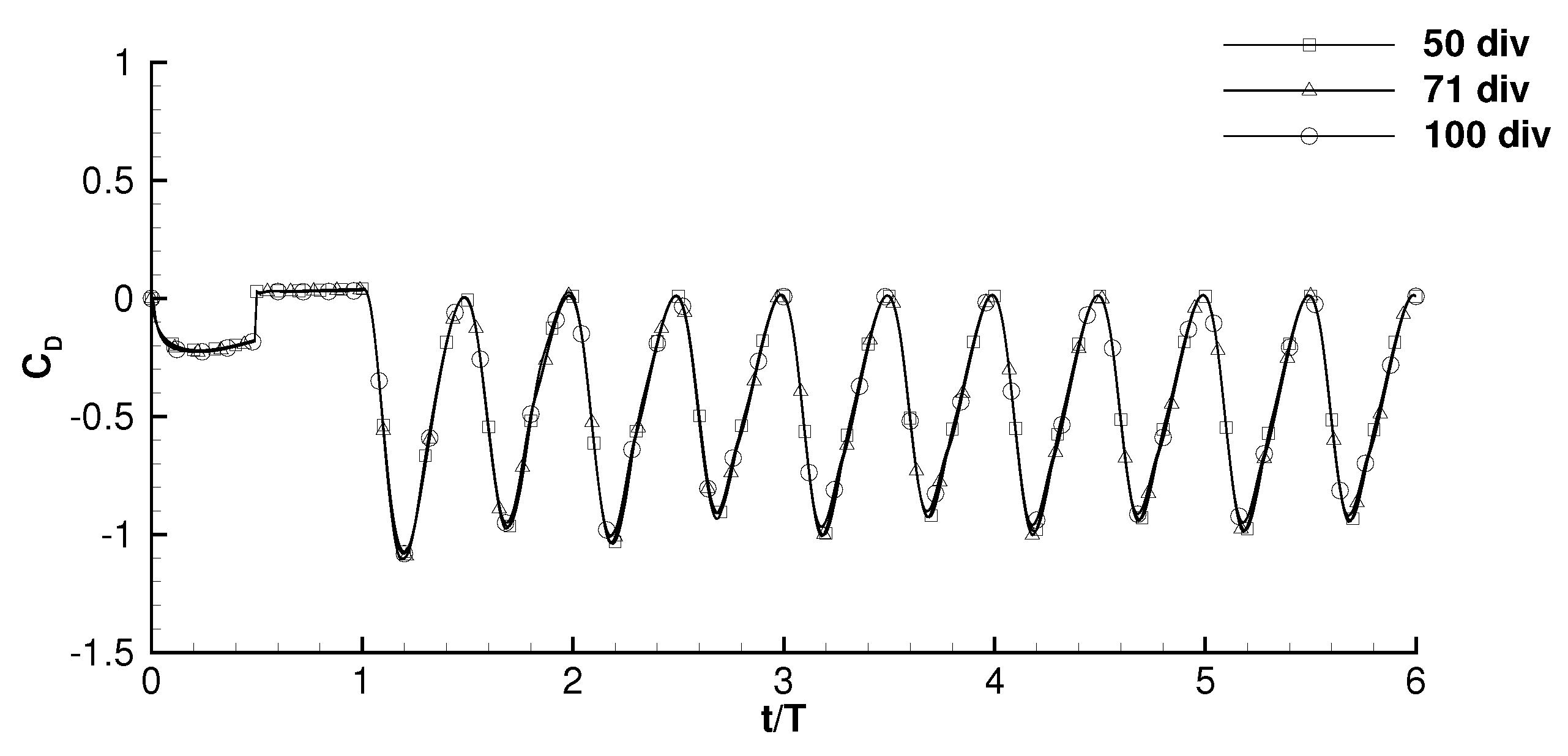 Energies 13 01861 g004