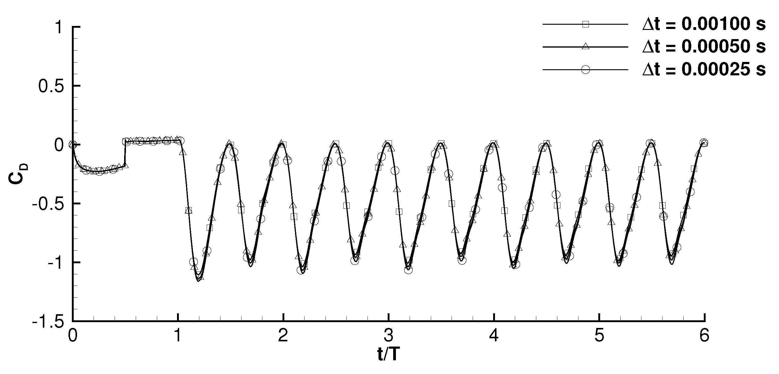 Energies 13 01861 g005