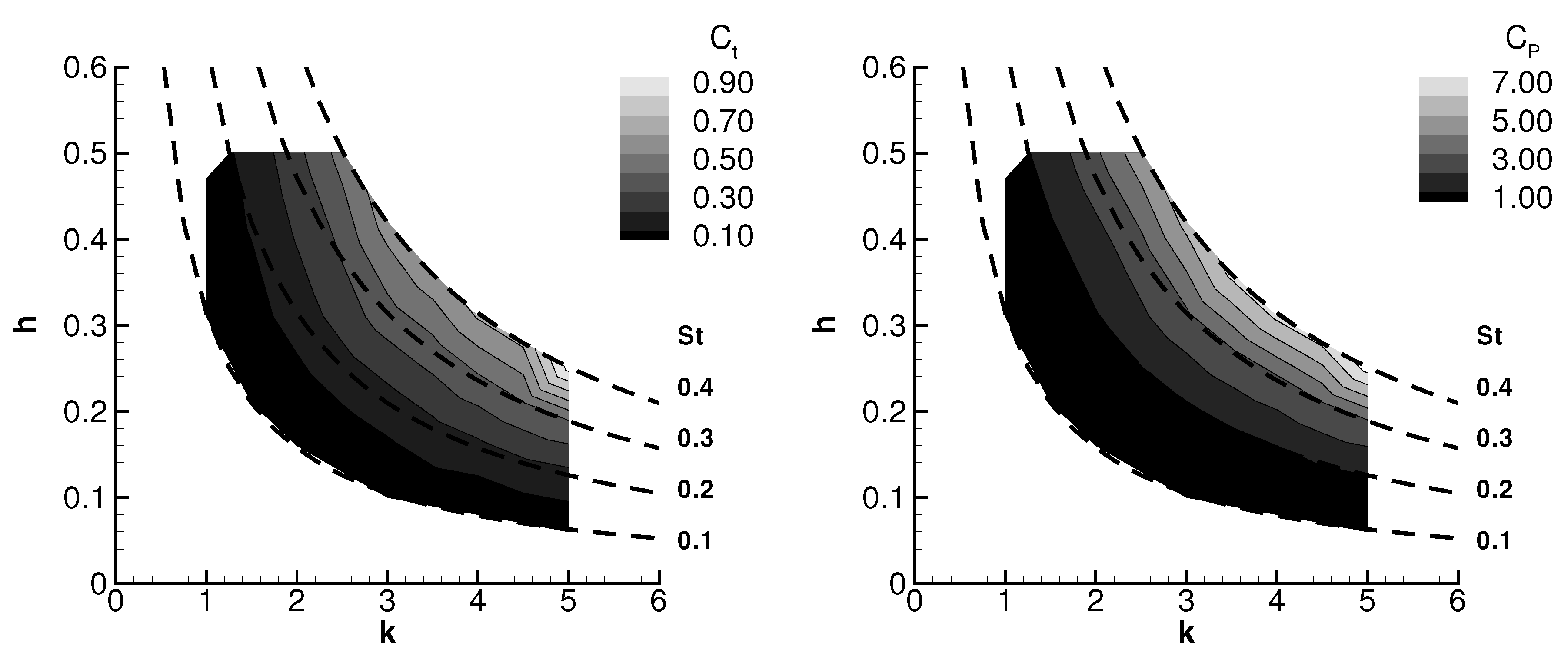 Energies 13 01861 g006