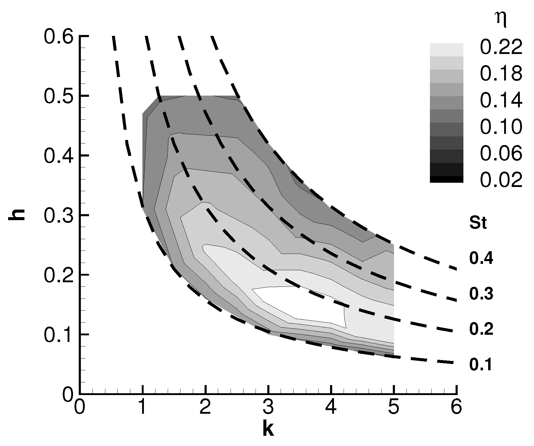 Energies 13 01861 g007