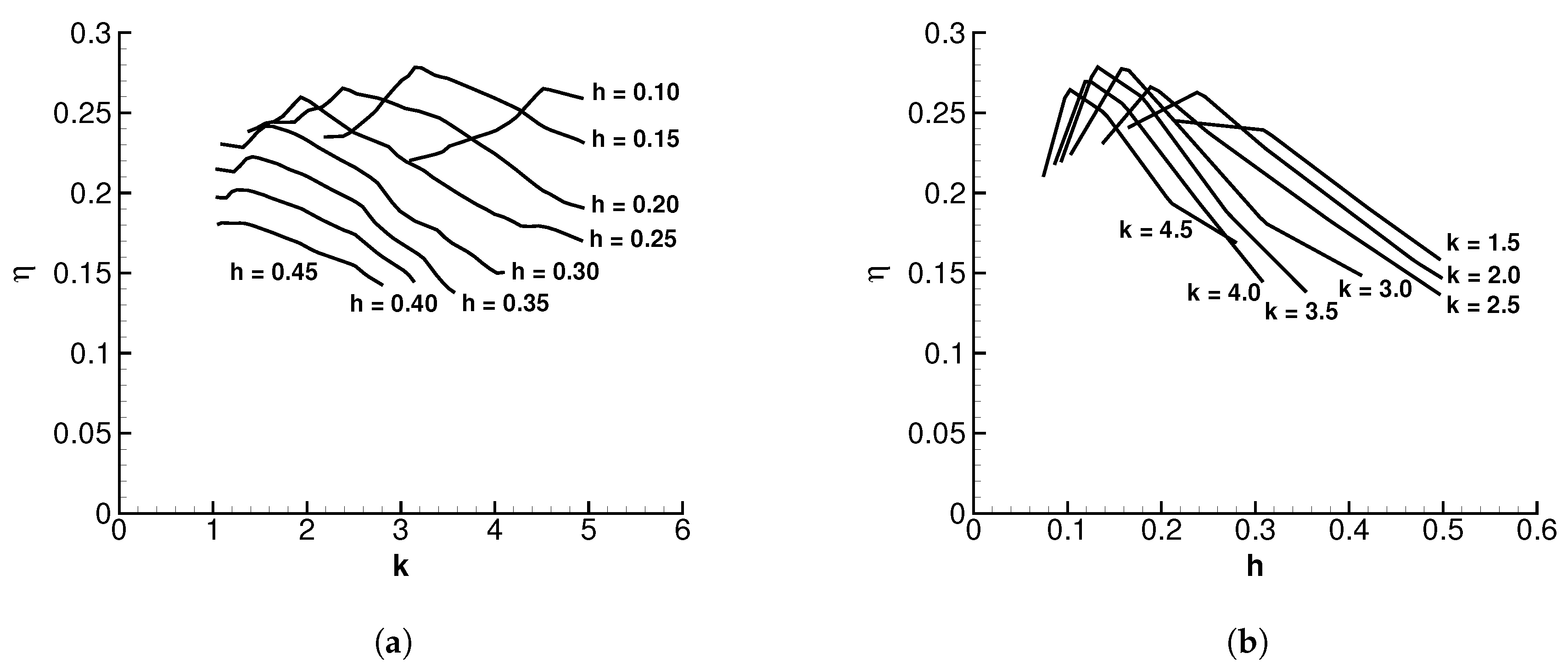 Energies 13 01861 g010